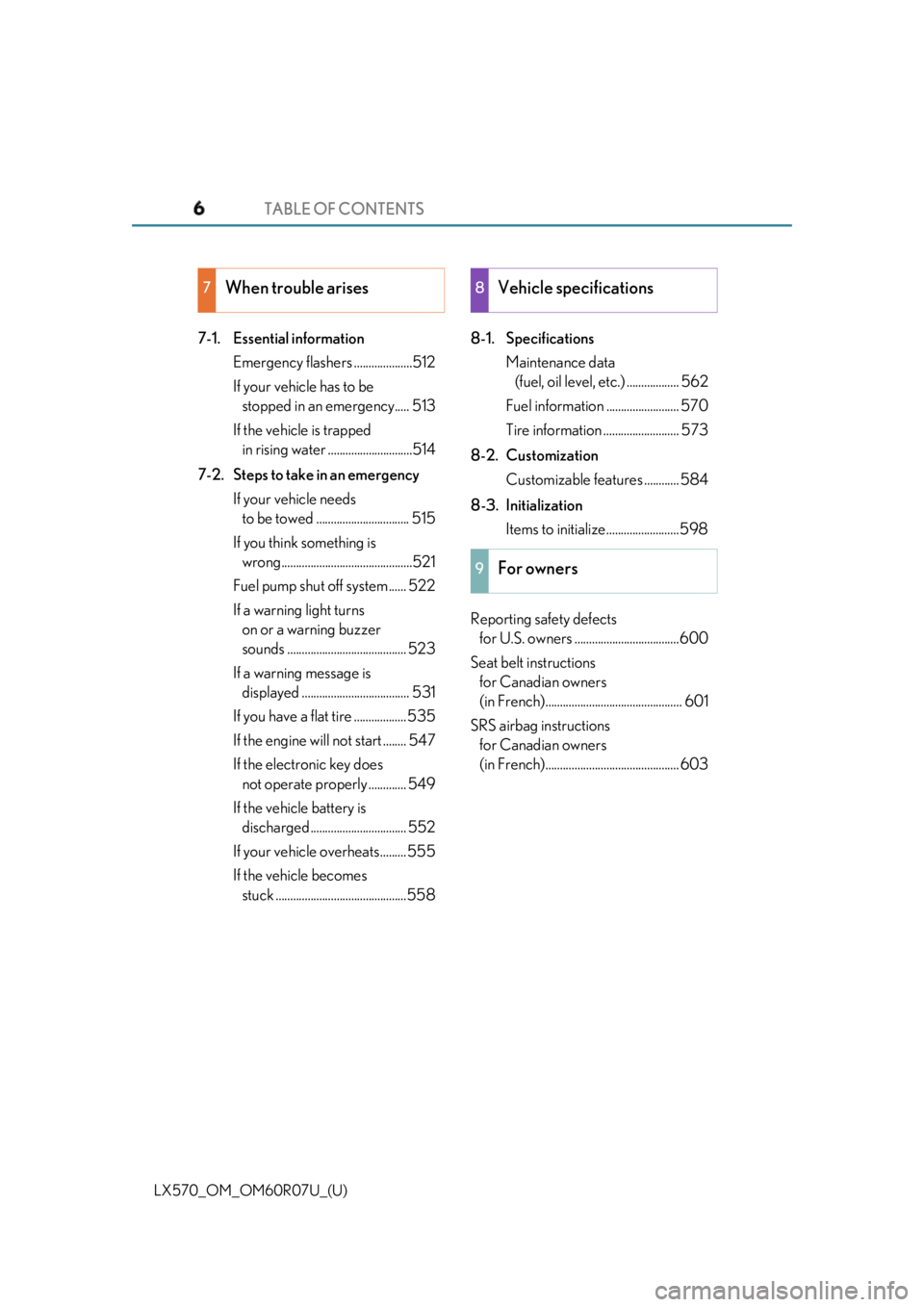 LEXUS LX570 2019  Owners Manual TABLE OF CONTENTS
6
LX570_OM_OM60R07U_(U) 7-1. Essential information
Emergency flashers ....................512
If your vehicle has to be 
stopped in an emergency..... 513
If the vehicle is trapped 
i