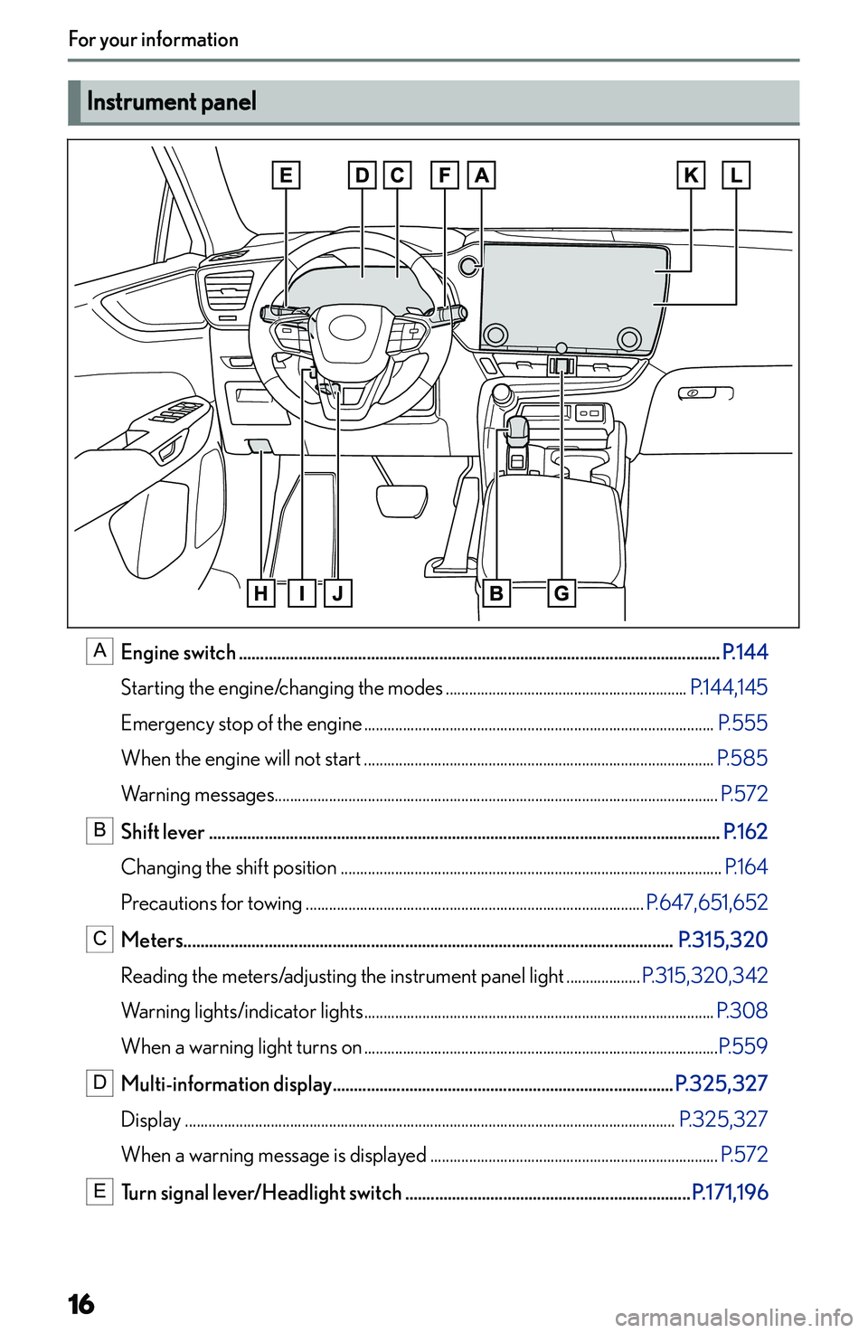 LEXUS NX250 350 2023 User Guide �I�n�s�t�r�u�m�e�n�t��p�a�n�e�l�A
�E�n�g�i�n�e��s�w�i�t�c�h �.�.�.�.�.�.�.�.�.�.�.�.�.�.�.�.�.�.�.�.�.�.�.�.�.�.�.�.�.�.�.�.�.�.�.�.�.�.�.�.�.�.�.�.�.�.�.�.�.�.�.�.�.�.�.�.�.�.�.�.�.�.�.�.�.�.�.�.�.