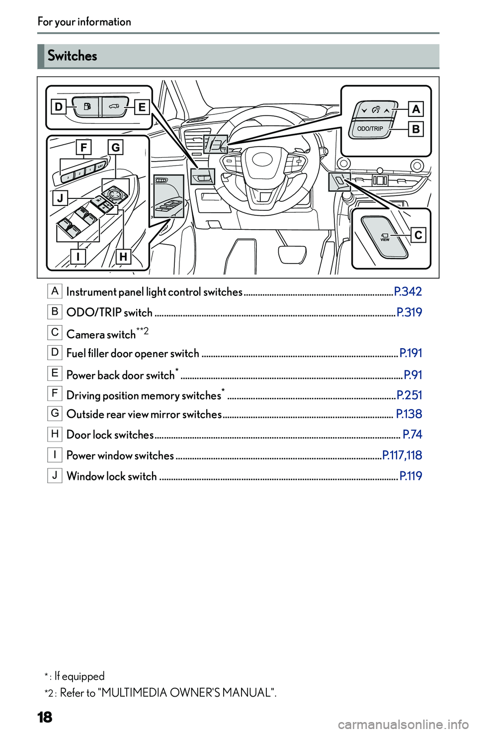 LEXUS NX250 350 2023 User Guide �S�w�i�t�c�h�e�s�A
�I�n�s�t�r�u�m�e�n�t��p�a�n�e�l��l�i�g�h�t��c�o�n�t�r�o�l��s�w�i�t�c�h�e�s �.�.�.�.�.�.�.�.�.�.�.�.�.�.�.�.�.�.�.�.�.�.�.�.�.�.�.�.�.�.�.�.�.�.�.�.�.�.�.�.�.�.�.�.�.�.�.�.�.�.�.