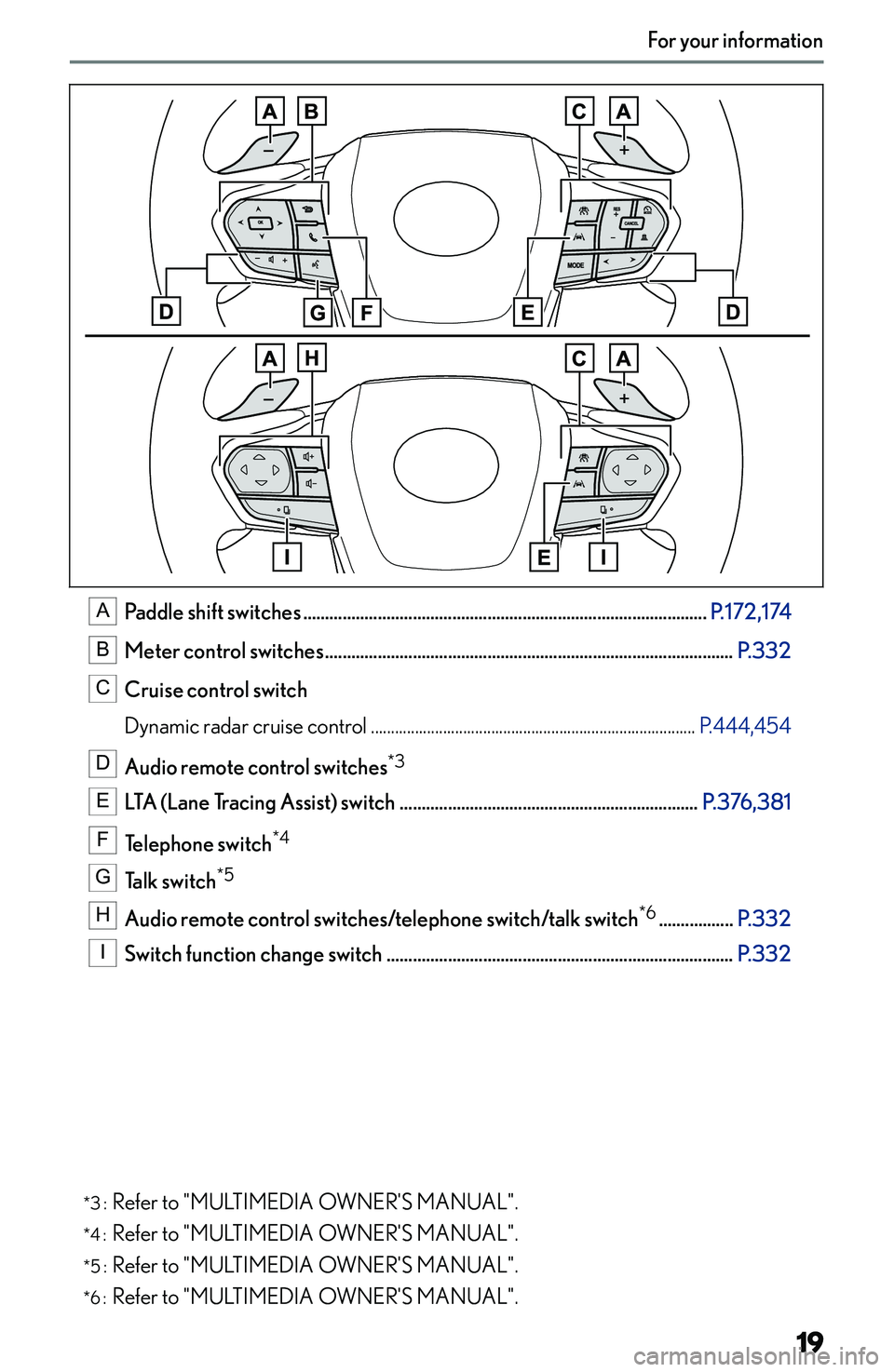 LEXUS NX250 350 2023 Owners Manual �A
�P�a�d�d�l�e��s�h�i�f�t��s�w�i�t�c�h�e�s �.�.�.�.�.�.�.�.�.�.�.�.�.�.�.�.�.�.�.�.�.�.�.�.�.�.�.�.�.�.�.�.�.�.�.�.�.�.�.�.�.�.�.�.�.�.�.�.�.�.�.�.�.�.�.�.�.�.�.�.�.�.�.�.�.�.�.�.�.�.�.�.�.�.�.�.�.