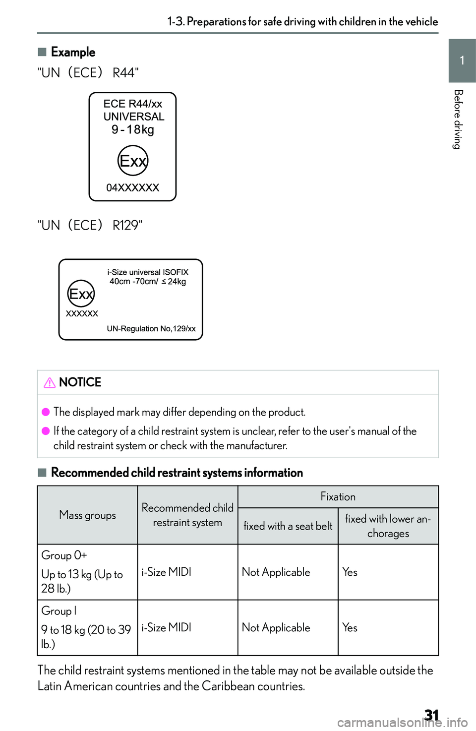LEXUS NX250 350 2023 Owners Guide �