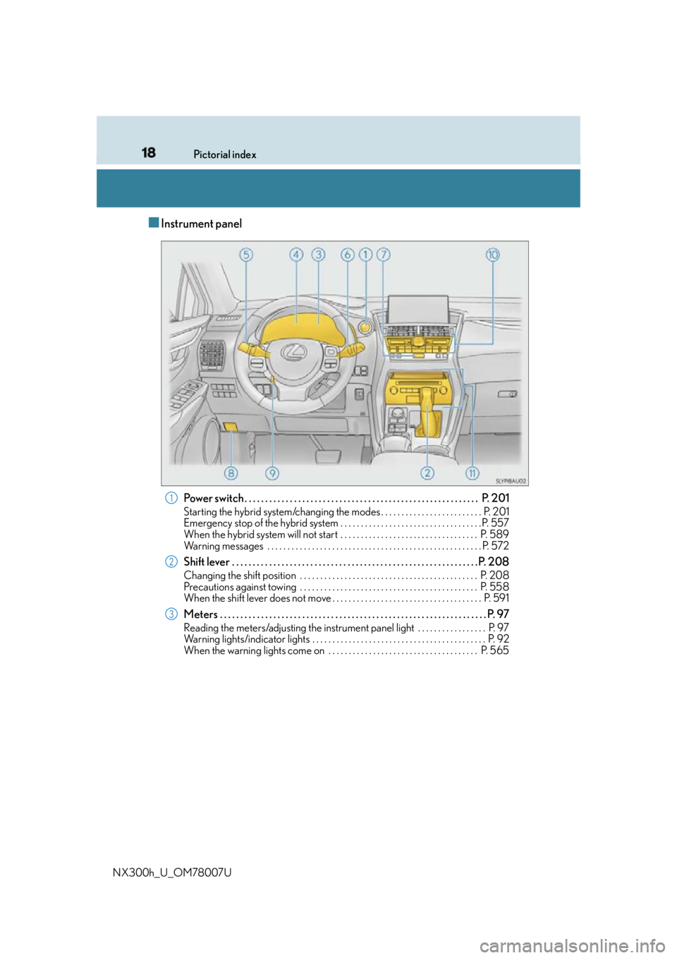 LEXUS NX300h 2015  Owners Manual 18 Pictorial index
NX300h_U_OM78007U ■ Instrument panel
Power switch . . . . . . . . . . . . . . . . . . . . . . . . . . . . . . . . . . . . . . . . . . . . . . . . . . . . . . . . .  P . 201Startin
