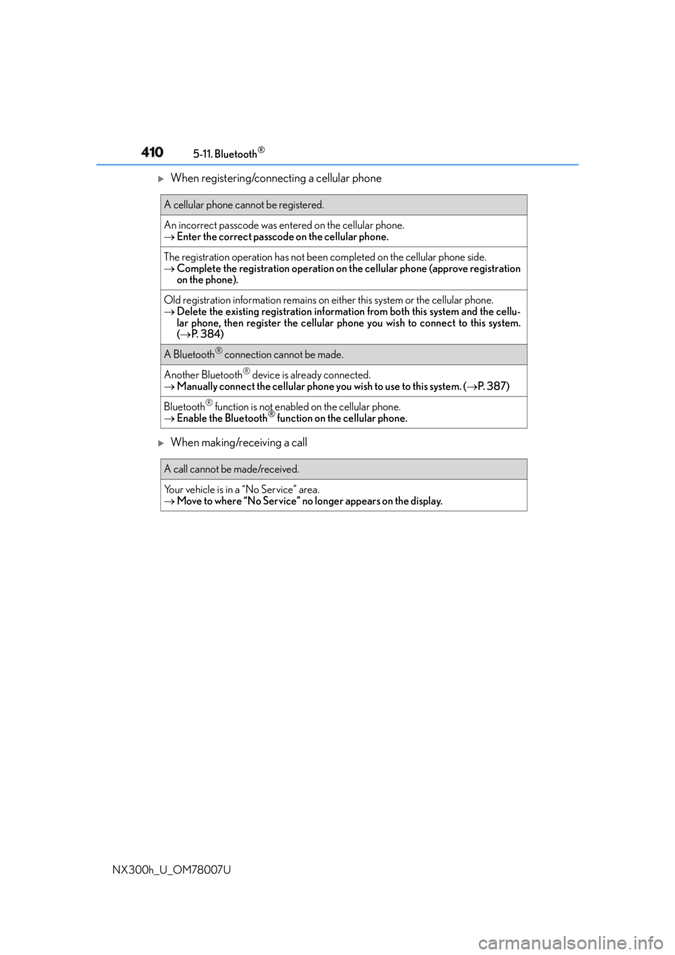 LEXUS NX300h 2015 Owners Guide 410 5-11. Bluetooth ®
NX300h_U_OM78007U
When registering/connecting a cellular phone
When making/receiving a call A cellular phone cannot be registered.
An incorrect passcode was en tered on LEXUS NX300h 2015 Owners Guide 410 5-11. Bluetooth ®
NX300h_U_OM78007U
When registering/connecting a cellular phone
When making/receiving a call A cellular phone cannot be registered.
An incorrect passcode was en tered on