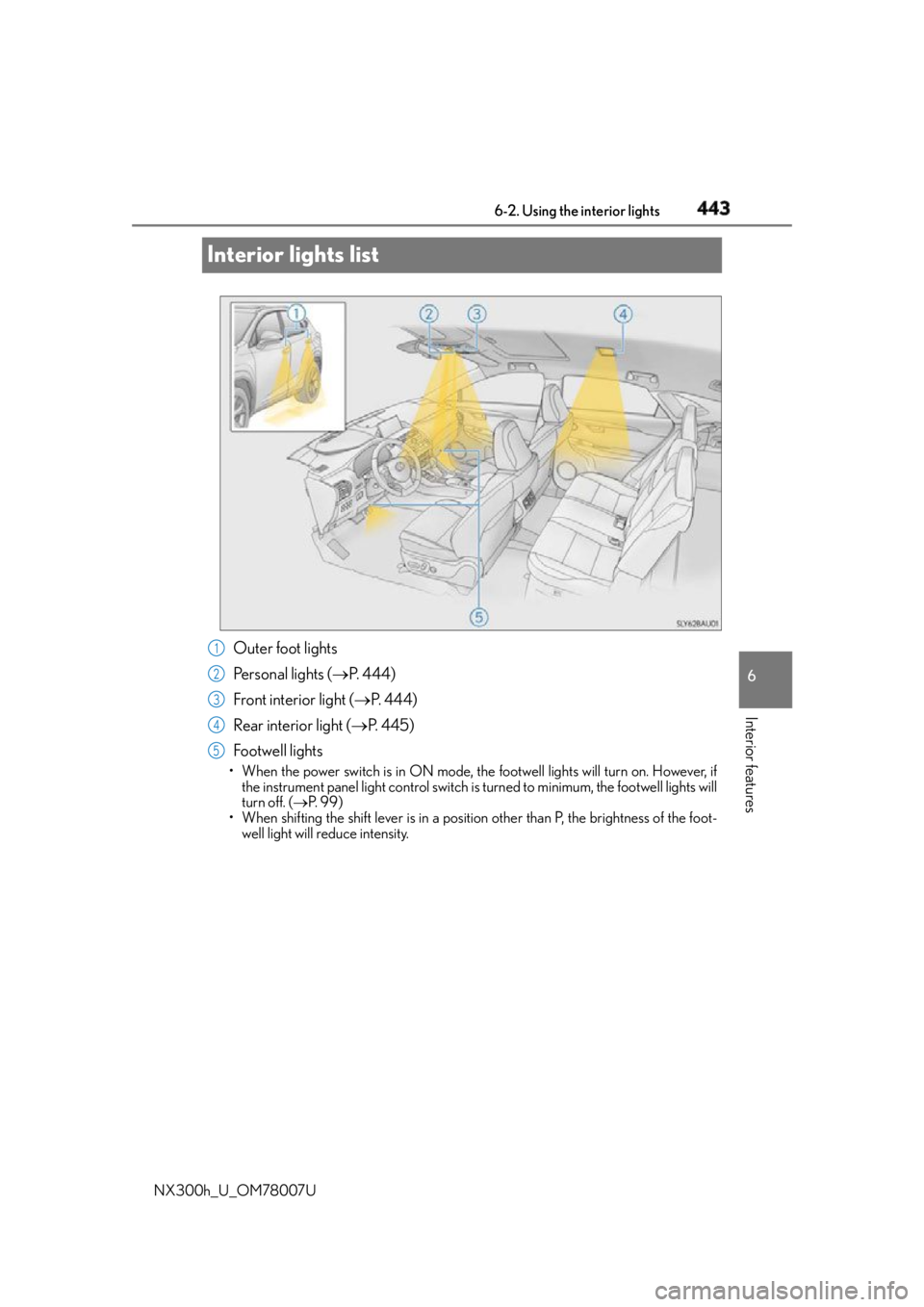 LEXUS NX300h 2015  Owners Manual 4436-2. Using the interior lights
6
Interior features
NX300h_U_OM78007UInterior lights list
Outer foot lights
Personal lights (  P. 444)
Front interior light (  P. 444)
Rear interior light ( 