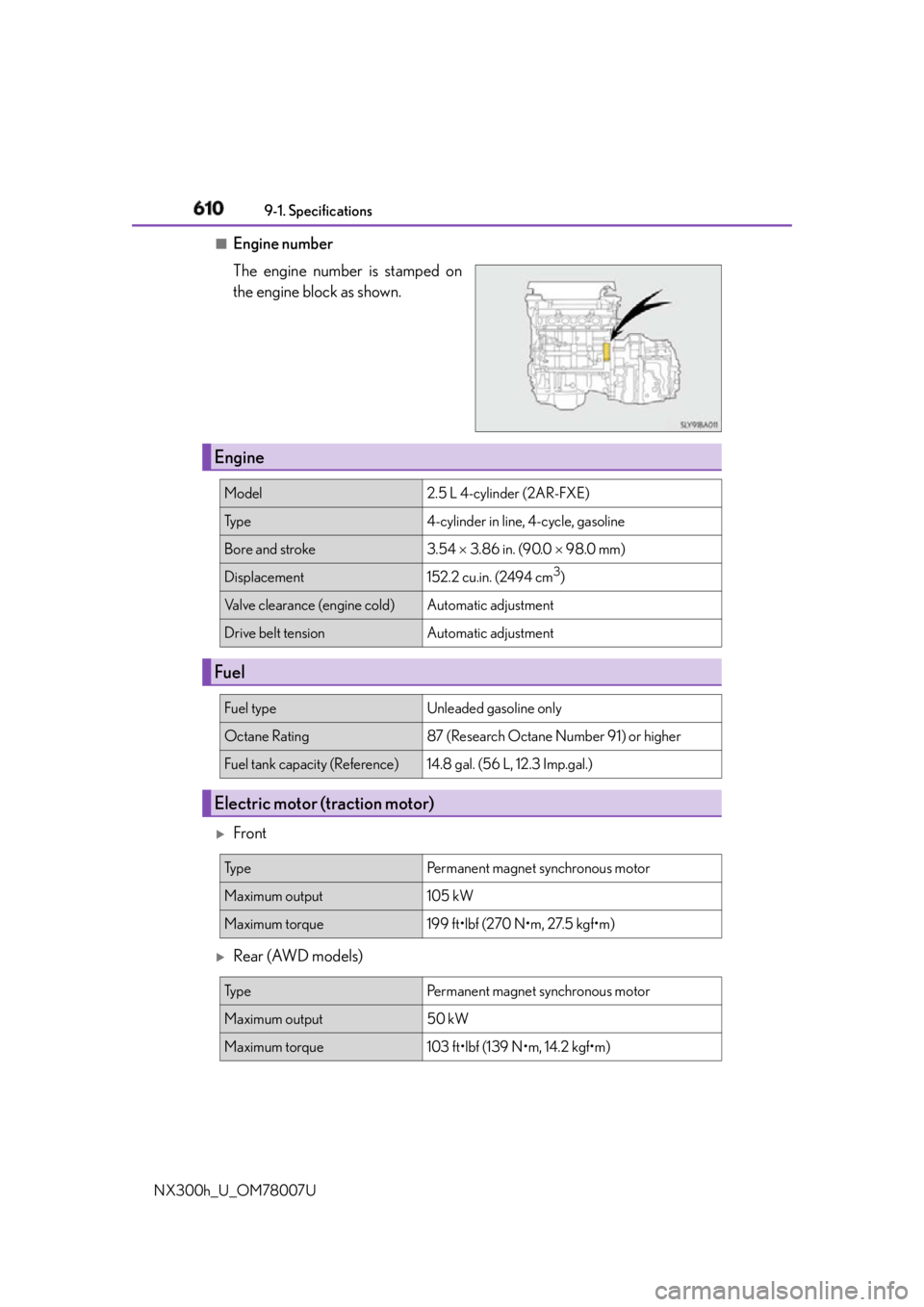 LEXUS NX300h 2015  Owners Manual 610 9-1. Specifications
NX300h_U_OM78007U ■
Engine number
The engine number is stamped on
the engine block as shown.

Front 
Rear (AWD models)Engine Model 2.5 L 4-cylinder (2AR-FXE)
Ty p e 4-c