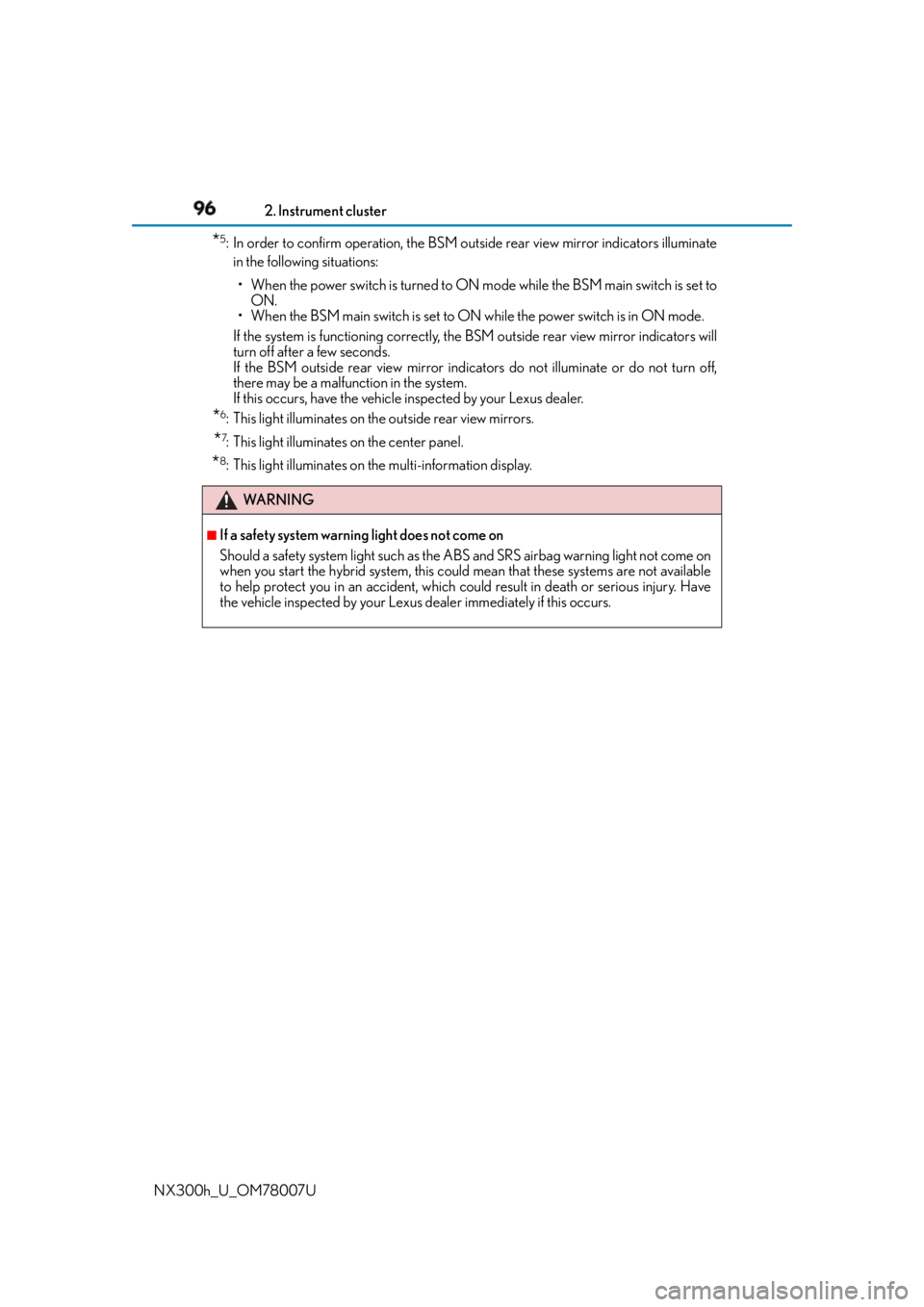 LEXUS NX300h 2015  Owners Manual 96 2. Instrument cluster
NX300h_U_OM78007U * 5
: In order to confirm operation, the BSM outside rear view mirror indicators illuminate
in the following situations:
• When the power switch is turned 