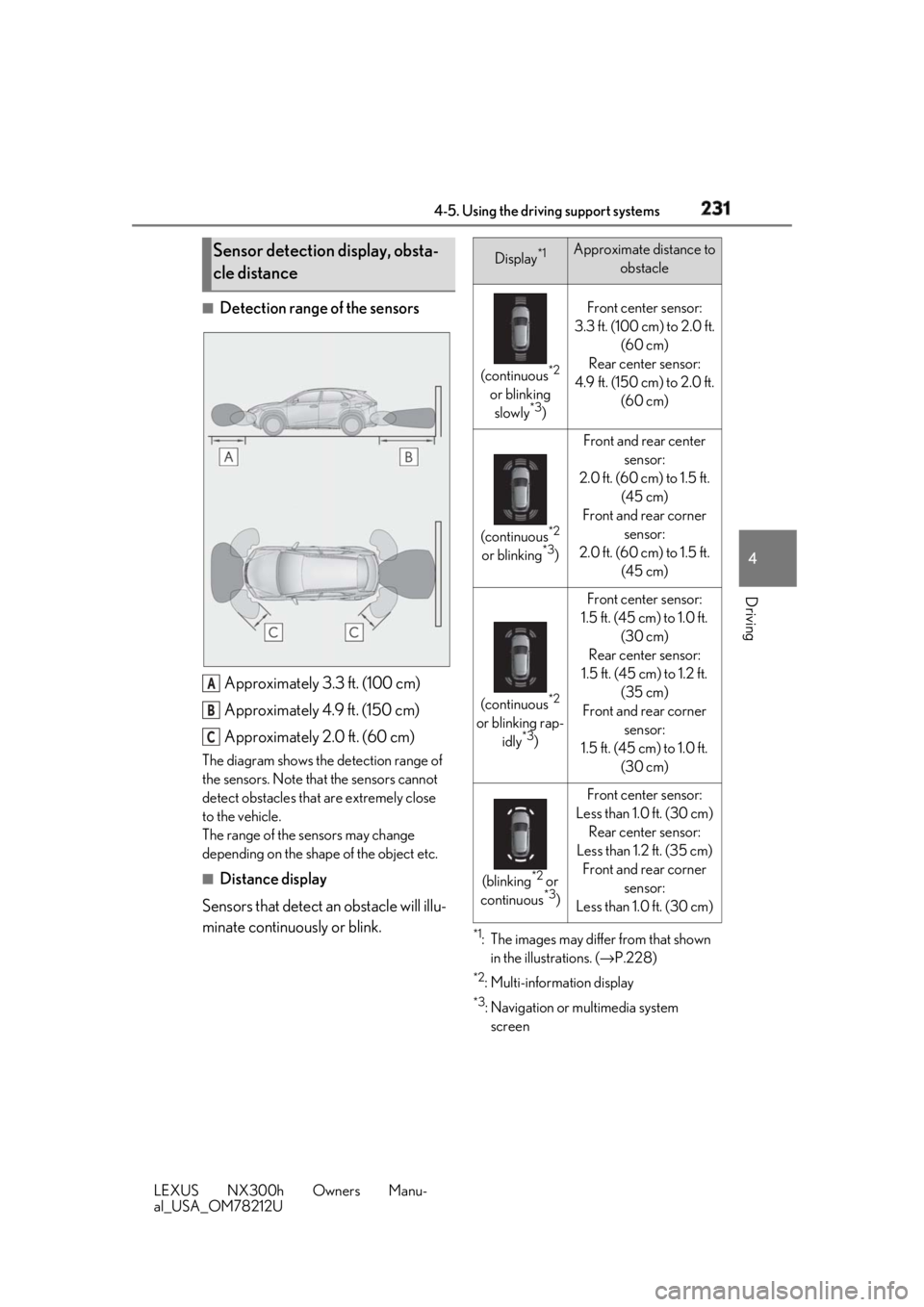 LEXUS NX300h 2018 Owners Manual 2314-5. Using the driving support systems
LEXUS NX300h Owners Manu-
al_USA_OM78212U 4
Driving ■
Detection range of the sensors
Approximately 3.3 ft. (100 cm)
Approximately 4.9 ft. (150 cm)
Approxima LEXUS NX300h 2018 Owners Manual 2314-5. Using the driving support systems
LEXUS NX300h Owners Manu-
al_USA_OM78212U 4
Driving ■
Detection range of the sensors
Approximately 3.3 ft. (100 cm)
Approximately 4.9 ft. (150 cm)
Approxima