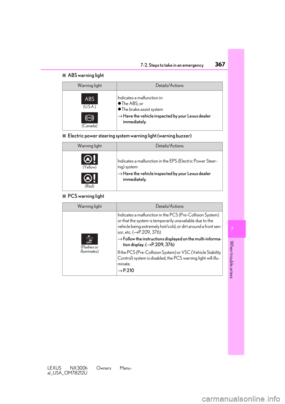 LEXUS NX300h 2018 Owners Manual 3677-2. Steps to take in an emergency
LEXUS NX300h Owners Manu-
al_USA_OM78212U 7
When trouble arises ■
ABS warning light
■
Electric power steering system warning light (warning buzzer)
■
PCS wa LEXUS NX300h 2018 Owners Manual 3677-2. Steps to take in an emergency
LEXUS NX300h Owners Manu-
al_USA_OM78212U 7
When trouble arises ■
ABS warning light
■
Electric power steering system warning light (warning buzzer)
■
PCS wa