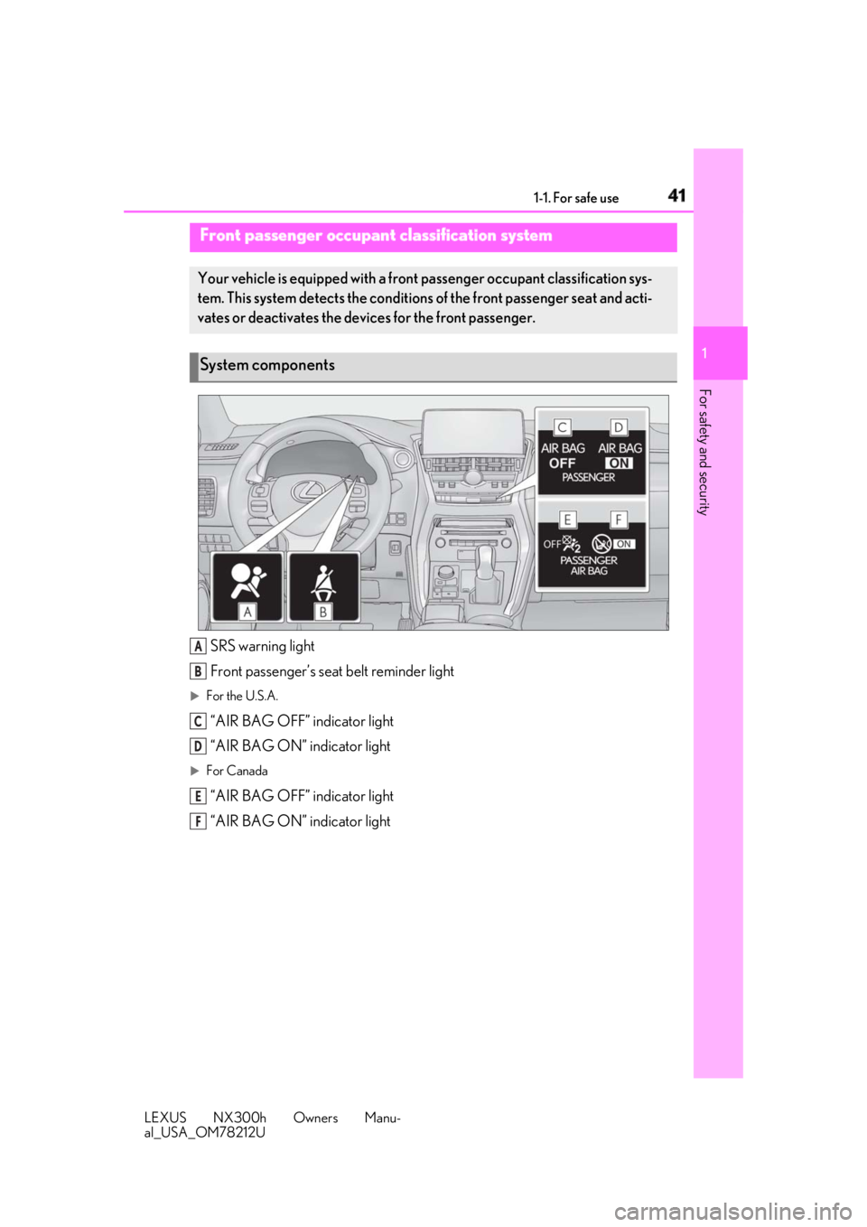 LEXUS NX300h 2018 Service Manual 411-1. For safe use
LEXUS NX300h Owners Manu-
al_USA_OM78212U 1
For safety and security
SRS warning light
Front passenger’s seat belt reminder light
For the U.S.A.
“AIR BAG OFF” indicator li LEXUS NX300h 2018 Service Manual 411-1. For safe use
LEXUS NX300h Owners Manu-
al_USA_OM78212U 1
For safety and security
SRS warning light
Front passenger’s seat belt reminder light
For the U.S.A.
“AIR BAG OFF” indicator li