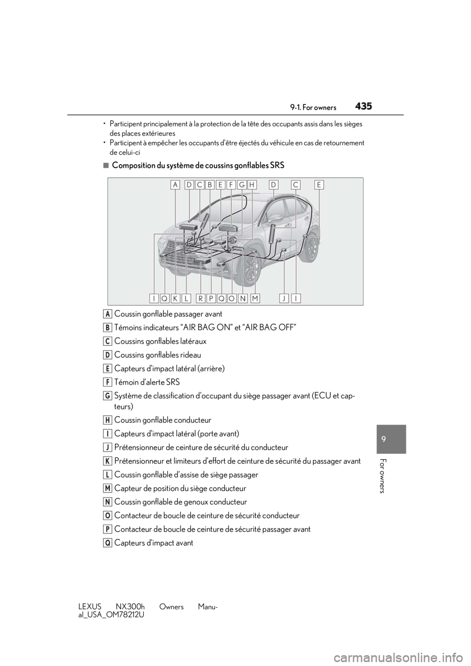 LEXUS NX300h 2018 Owners Manual 4359-1. For owners
LEXUS NX300h Owners Manu-
al_USA_OM78212U 9
For owners • Participent principalement à la protection de la tête des occupants assis dans les sièges
des places extérieures
• LEXUS NX300h 2018 Owners Manual 4359-1. For owners
LEXUS NX300h Owners Manu-
al_USA_OM78212U 9
For owners • Participent principalement à la protection de la tête des occupants assis dans les sièges
des places extérieures
•