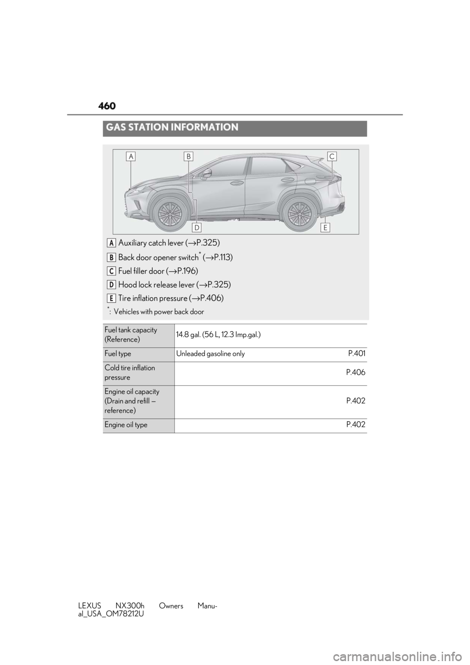 LEXUS NX300h 2018 Owners Manual 460
LEXUS NX300h Owners Manu-
al_USA_OM78212U GAS STATION INFORMATION
Auxiliary catch lever ( → P.325)
Back door opener switch *
( → P.113)
Fuel filler door ( → P.196)
Hood lock release lever ( LEXUS NX300h 2018 Owners Manual 460
LEXUS NX300h Owners Manu-
al_USA_OM78212U GAS STATION INFORMATION
Auxiliary catch lever ( → P.325)
Back door opener switch *
( → P.113)
Fuel filler door ( → P.196)
Hood lock release lever (