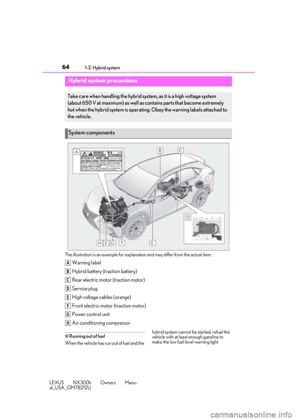 LEXUS NX300h 2018  Owners Manual 64 1-2. Hybrid system
LEXUS NX300h Owners Manu-
al_USA_OM78212U The illustration is an example for explanation and may differ from the actual item.
Warning label
Hybrid battery (traction battery)
Rear