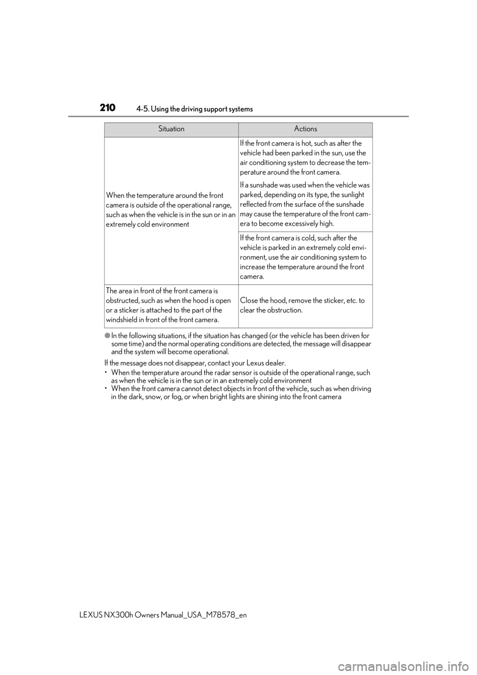 LEXUS NX300h 2021 Owners Guide 2104-5. Using the driving support systems
LEXUS NX300h Owners Manual_USA_M78578_en
●In the following situations, if the situation has changed (or the vehicle has been driven for
some time) and the LEXUS NX300h 2021 Owners Guide 2104-5. Using the driving support systems
LEXUS NX300h Owners Manual_USA_M78578_en
●In the following situations, if the situation has changed (or the vehicle has been driven for
some time) and the