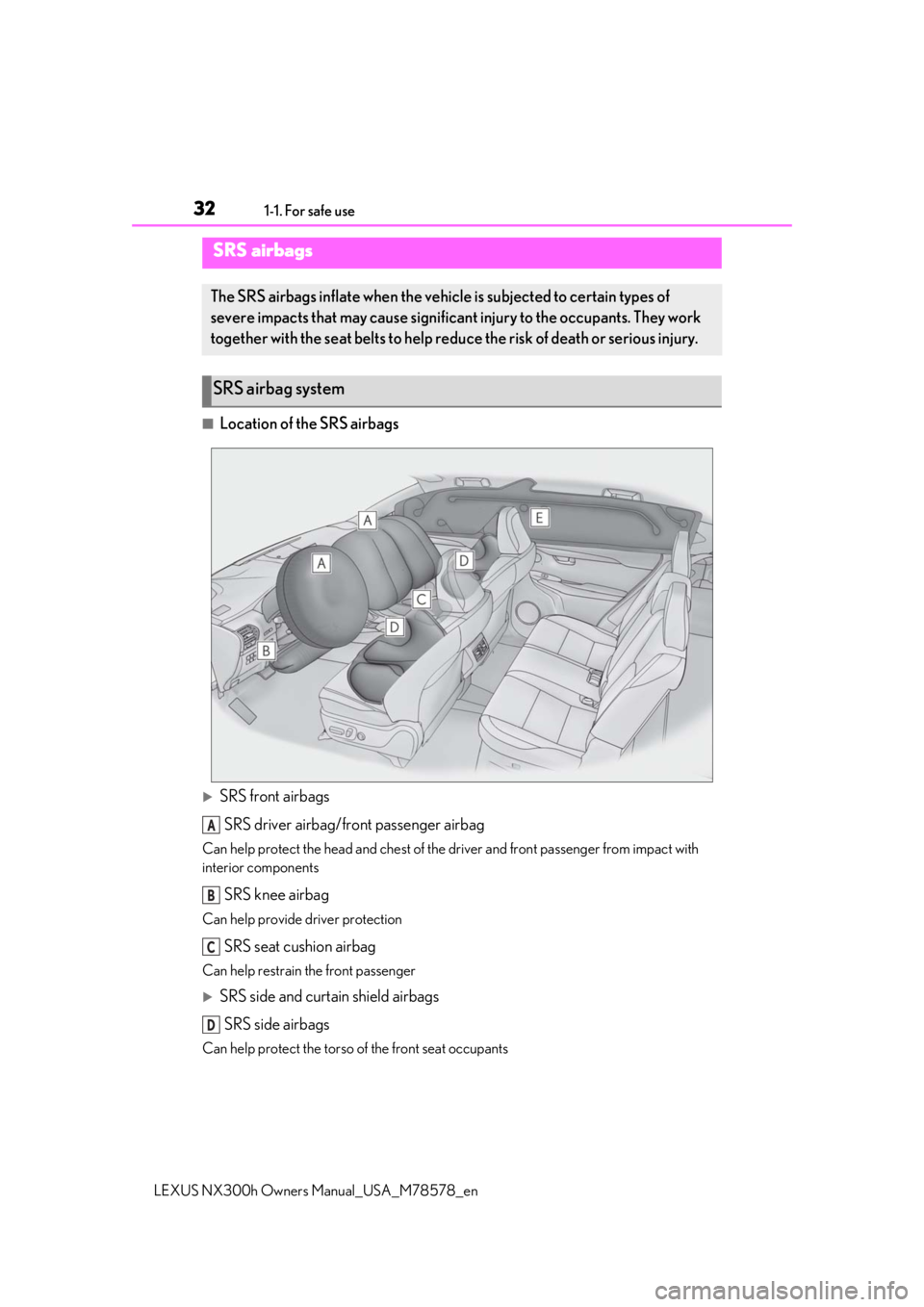 LEXUS NX300h 2021 Owners Guide 321-1. For safe use
LEXUS NX300h Owners Manual_USA_M78578_en
■Location of the SRS airbags
SRS front airbags
SRS driver airbag/front passenger airbag
Can help protect the head and chest of the dri