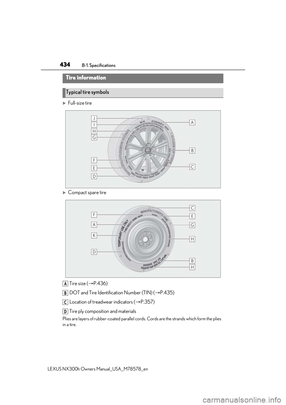 LEXUS NX300h 2021  Owners Manual 4348-1. Specifications
LEXUS NX300h Owners Manual_USA_M78578_en
Full-size tire
Compact spare tire
Tire size ( P.436)
DOT and Tire Identification Number (TIN) ( P.435)
Location of treadwear
