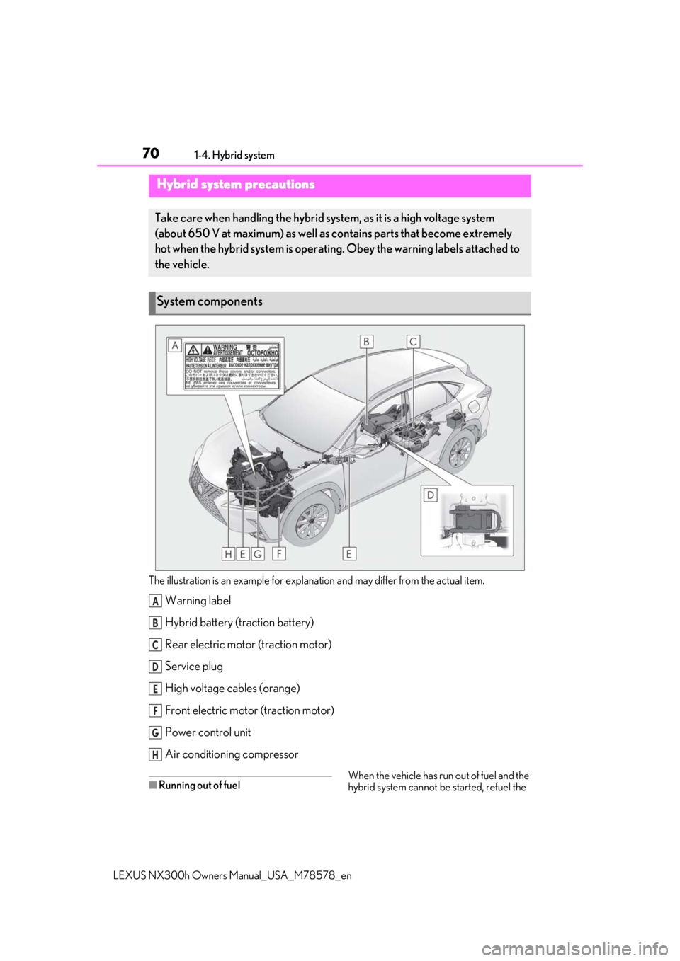 LEXUS NX300h 2021 Owners Manual 701-4. Hybrid system
LEXUS NX300h Owners Manual_USA_M78578_en
The illustration is an example for explanation and may differ from the actual item.
Warning label
Hybrid battery (traction battery)
Rear e LEXUS NX300h 2021 Owners Manual 701-4. Hybrid system
LEXUS NX300h Owners Manual_USA_M78578_en
The illustration is an example for explanation and may differ from the actual item.
Warning label
Hybrid battery (traction battery)
Rear e