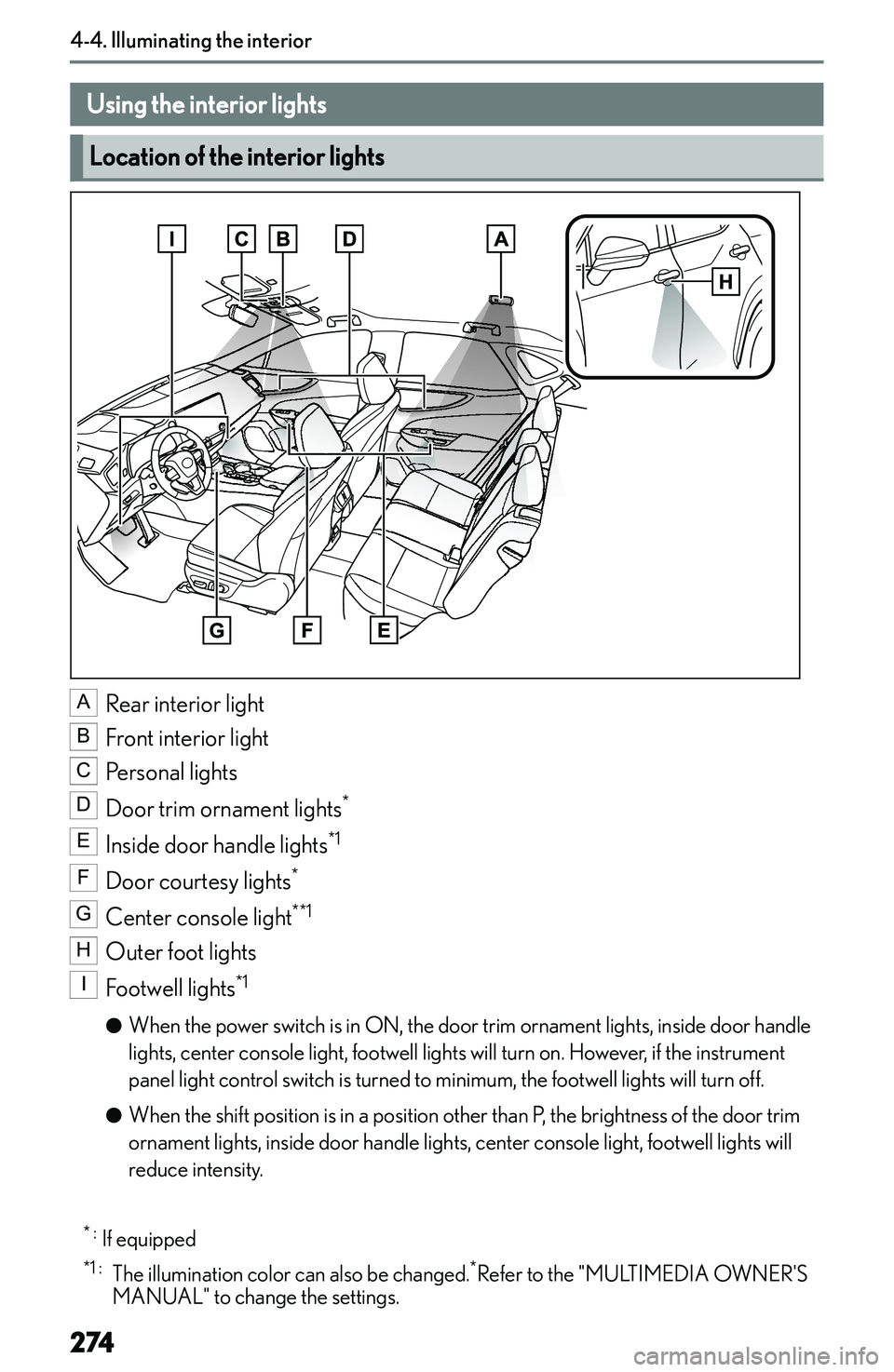 LEXUS NX300h 2022  Owners Manual �I�l�l�u�m�i�n�a�t�i�n�g��t�h�e��i�n�t�e�r�i�o�r
�U�s�i�n�g��t�h�e��i�n�t�e�r�i�o�r��l�i�g�h�t�s
�L�o�c�a�t�i�o�n��o�f��t�h�e��i�n�t�e�r�i�o�r��l�i�g�h�t�s
�A
�R�e�a�r� �i�n�t�e�r�i�o�r� �l�i