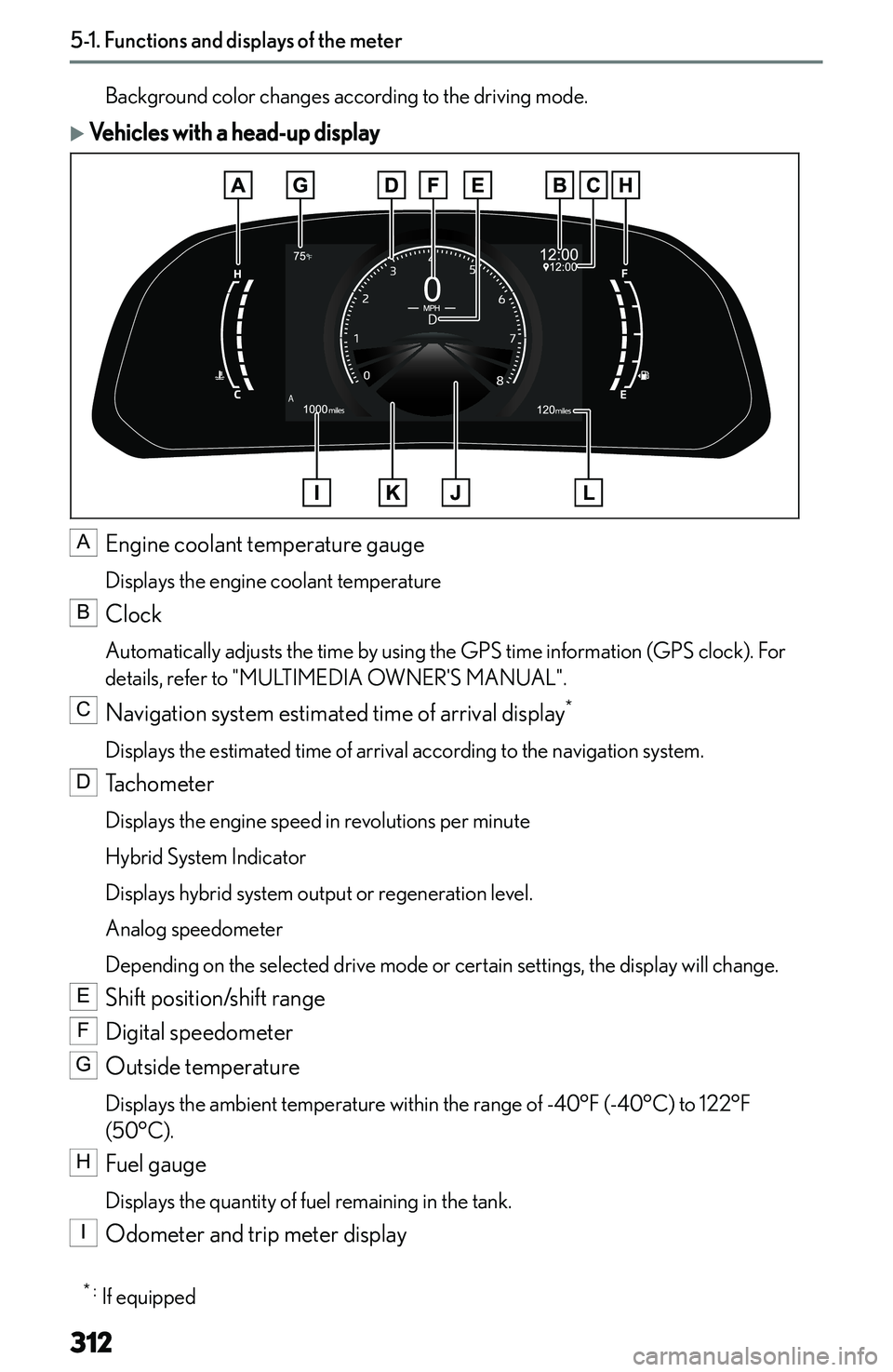 LEXUS NX300h 2022  Owners Manual �B�a�c�k�g�r�o�u�n�d� �c�o�l�o�r� �c�h�a�n�g�e�s� �a�c�c�o�r�d�i�n�g� �t�o� �t�h�e� �d�r�i�v�i�n�g� �m�o�d�e�.
�