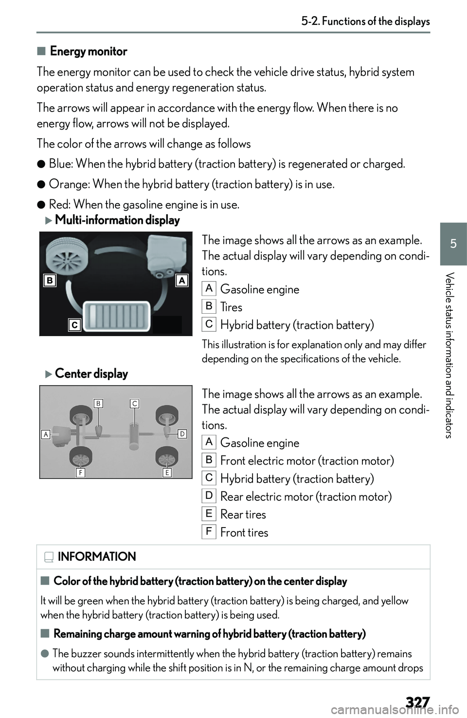 LEXUS NX300h 2022  Owners Manual �