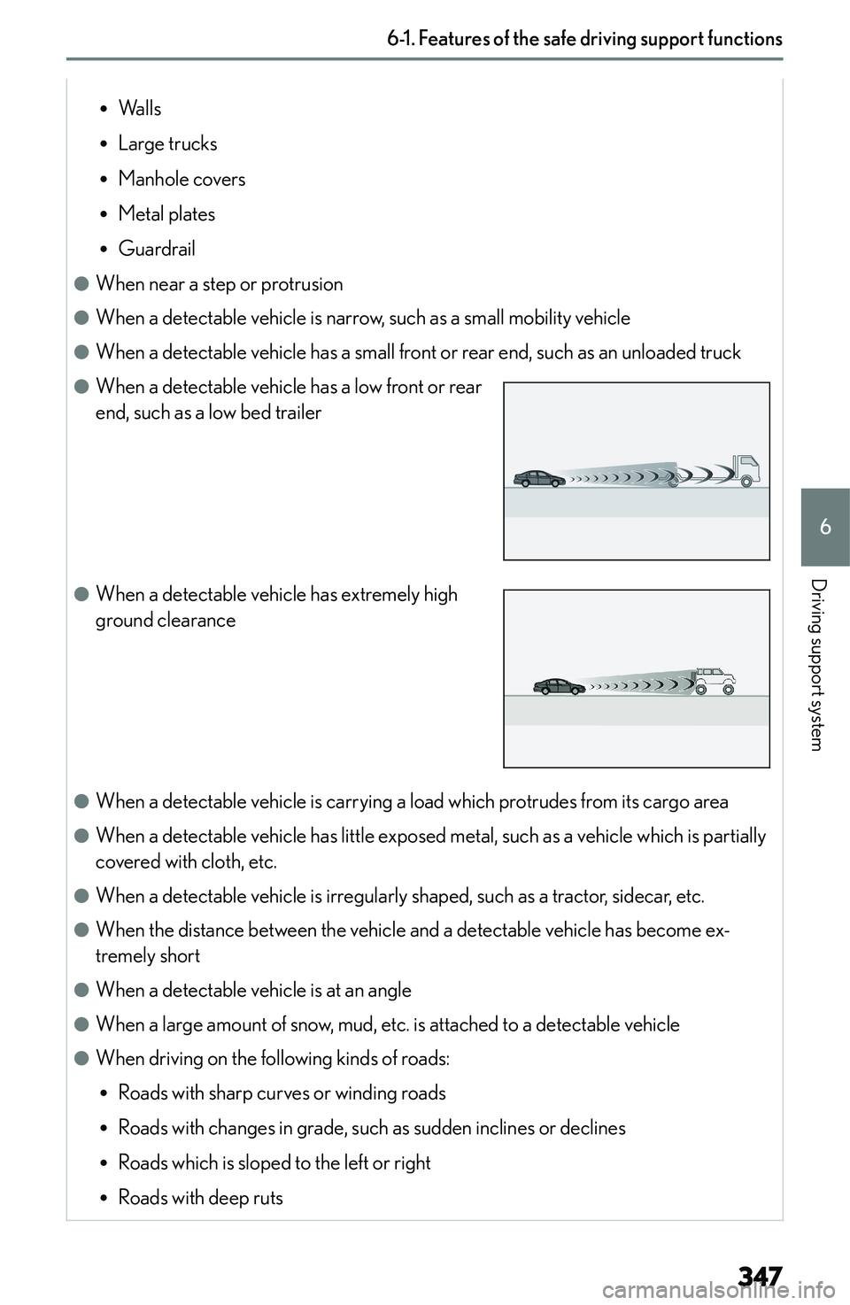 LEXUS NX300h 2022  Owners Manual �R�W�a�l�l�s
�R �L�a�r�g�e� �t�r�u�c�k�s
�R �M�a�n�h�o�l�e� �c�o�v�e�r�s
�R �M�e�t�a�l� �p�l�a�t�e�s
�R �G�u�a�r�d�r�a�i�l
�