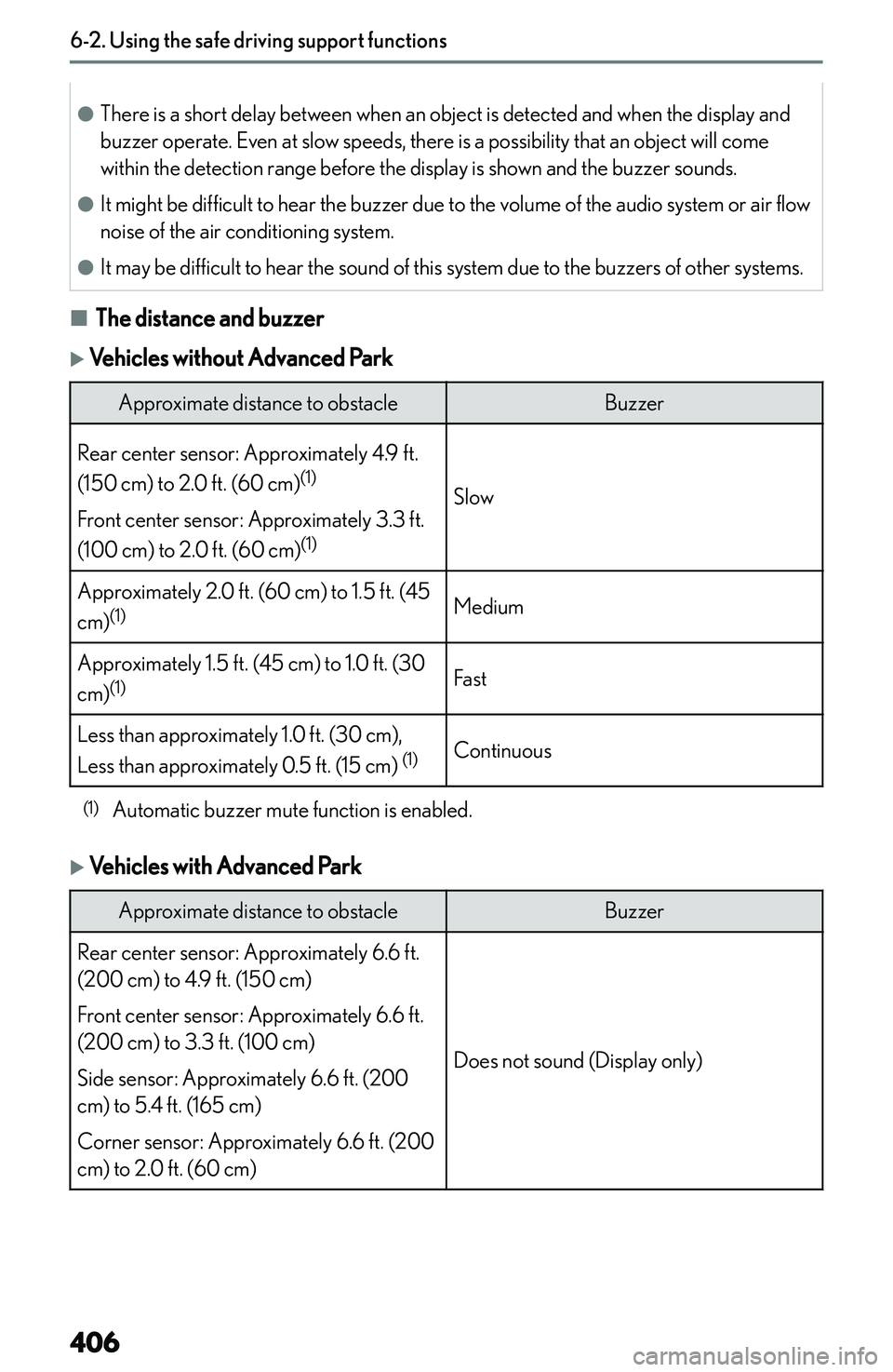 LEXUS NX300h 2022  Owners Manual �