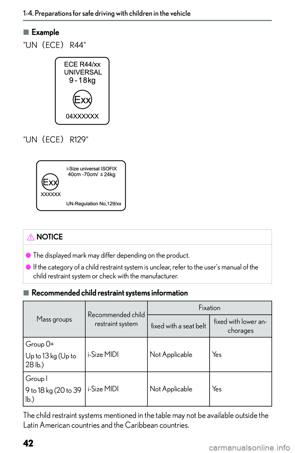 LEXUS NX300h 2022 Service Manual �