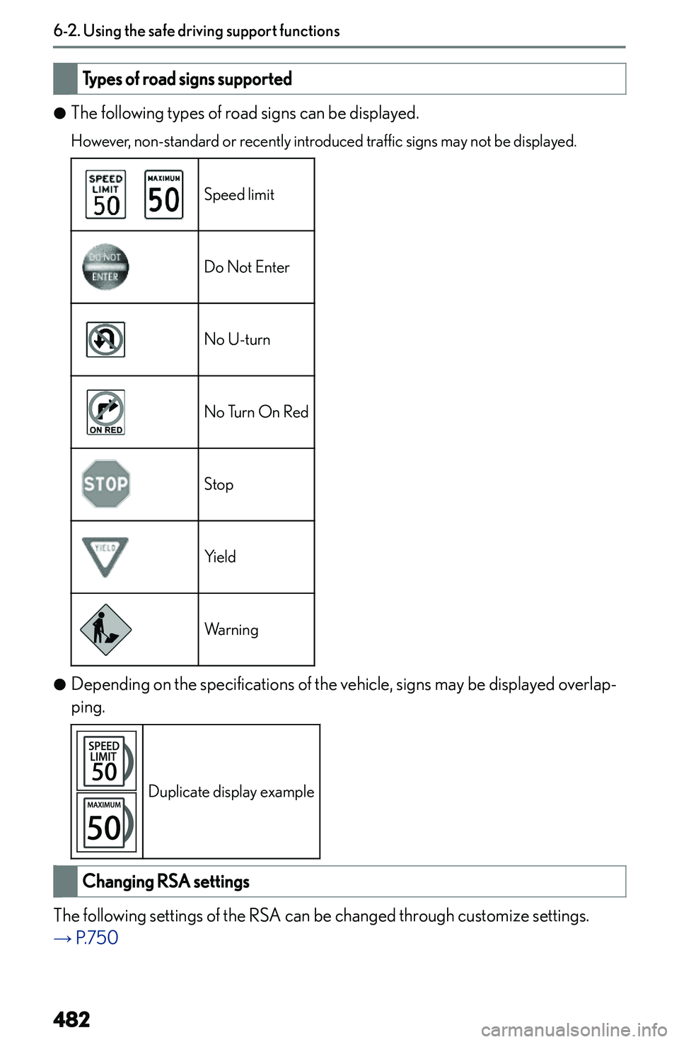 LEXUS NX300h 2022  Owners Manual �T�y�p�e�s��o�f��r�o�a�d��s�i�g�n�s��s�u�p�p�o�r�t�e�d
�