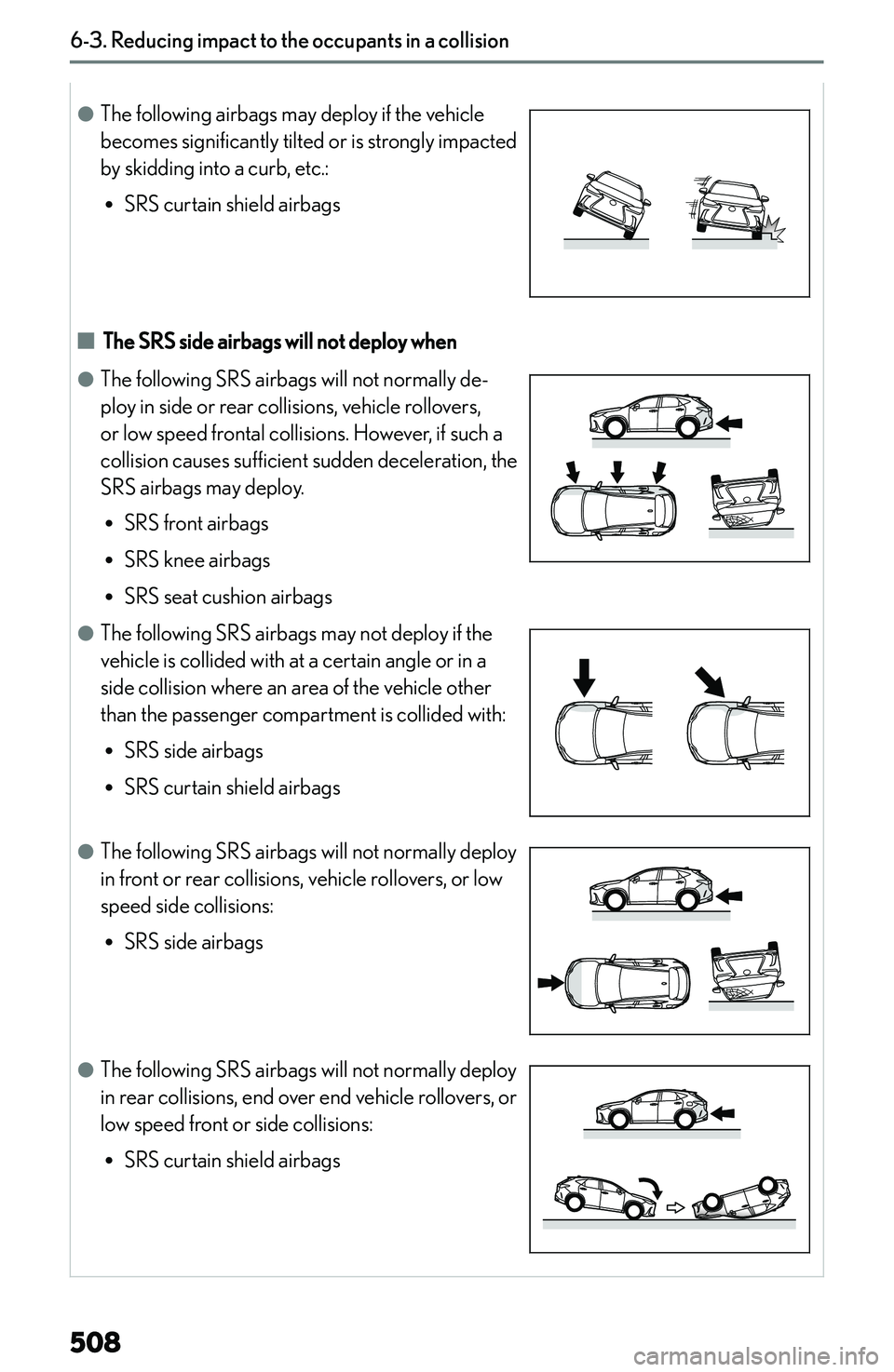 LEXUS NX300h 2022  Owners Manual �