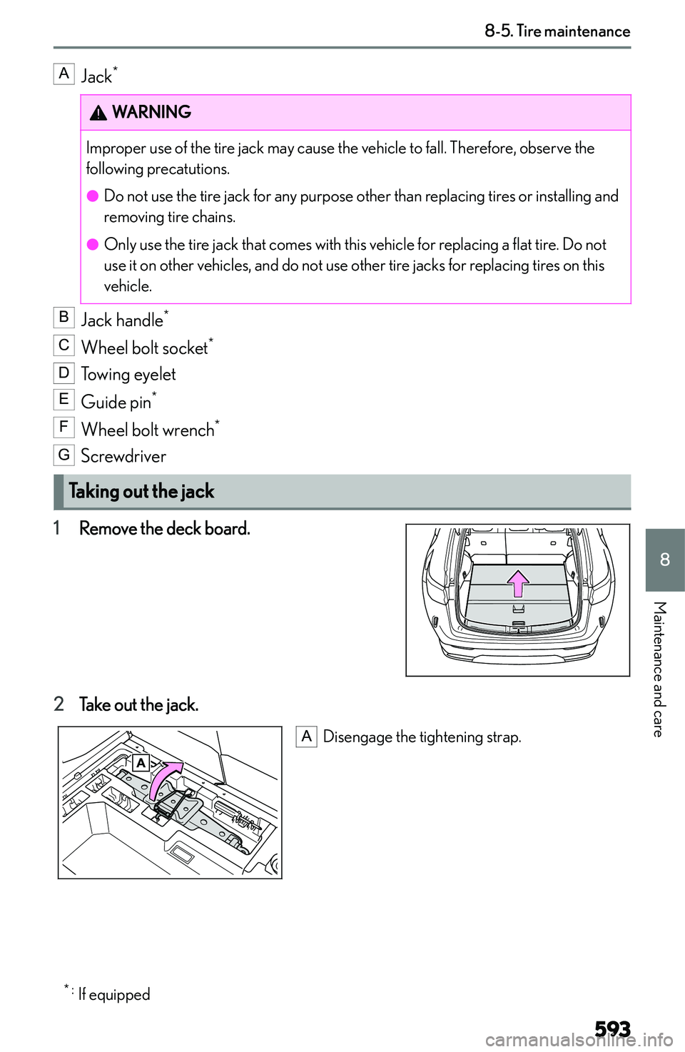 LEXUS NX300h 2022  Owners Manual �A�J�a�c�k�*�W�A�R�N�I�N�G�I�m�p�r�o�p�e�r� �u�s�e� �o�f� �t�h�e� �t�i�r�e� �j�a�c�k� �m�a�y� �c�a�u�s�e� �t�h�e� �v�e�h�i�c�l�e� �t�o� �f�a�l�l�.� �T�h�e�r�e�f�o�r�e�,� �o�b�s�e�r�v�e� �t�h�e
�f�o�l�