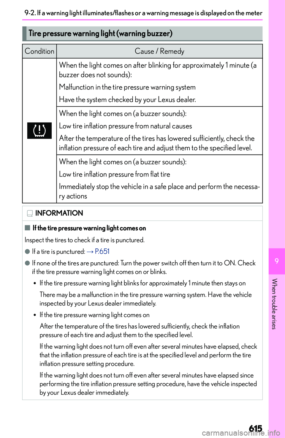 LEXUS NX300h 2022  Owners Manual �T�i�r�e��p�r�e�s�s�u�r�e��w�a�r�n�i�n�g��l�i�g�h�t��(�w�a�r�n�i�n�g��b�u�z�z�e�r�)�C�o�n�d�i�t�i�o�n�C�a�u�s�e� �/� �R�e�m�e�d�y�W�h�e�n� �t�h�e� �l�i�g�h�t� �c�o�m�e�s� �o�n� �a�f�t�e�r� �b�l�i