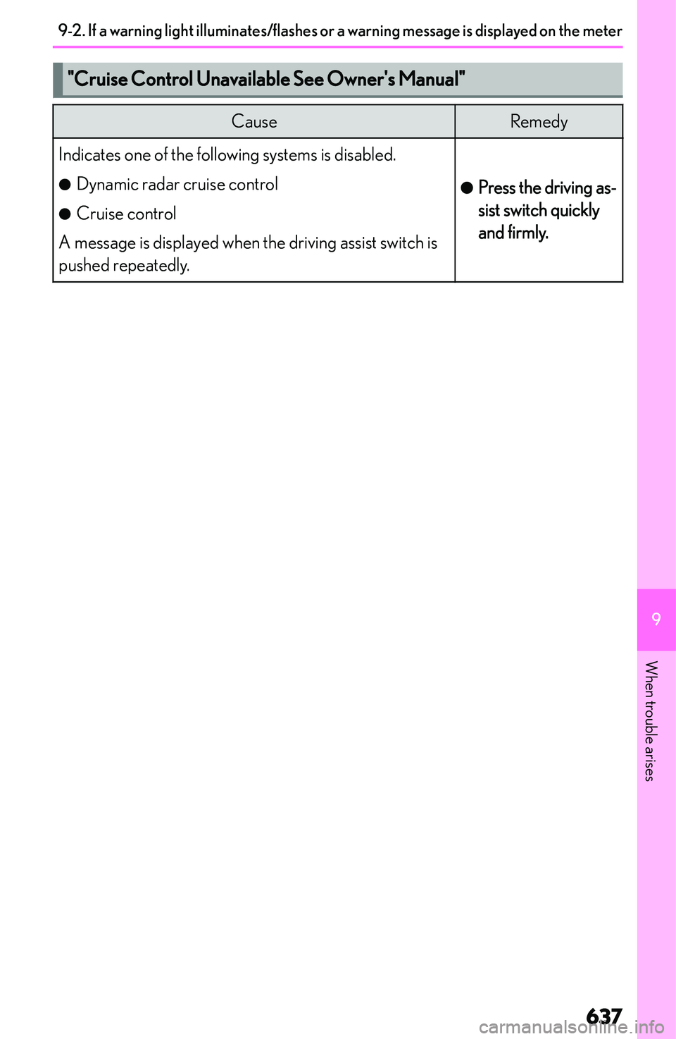 LEXUS NX300h 2022  Owners Manual ��C�r�u�i�s�e��C�o�n�t�r�o�l��U�n�a�v�a�i�l�a�b�l�e��S�e�e��O�w�n�e�r�j�s��M�a�n�u�a�l��C�a�u�s�e�R�e�m�e�d�y�I�n�d�i�c�a�t�e�s� �o�n�e� �o�f� �t�h�e� �f�o�l�l�o�w�i�n�g� �s�y�s�t�e�m�s� �i�s� 