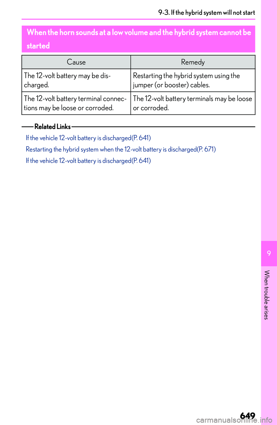 LEXUS NX300h 2022  Owners Manual �W�h�e�n��t�h�e��h�o�r�n��s�o�u�n�d�s��a�t��a��l�o�w��v�o�l�u�m�e��a�n�d��t�h�e��h�y�b�r�i�d��s�y�s�t�e�m��c�a�n�n�o�t��b�e�s�t�a�r�t�e�d�C�a�u�s�e�R�e�m�e�d�y�T�h�e� �1�2�-�v�o�l�t� �b�a