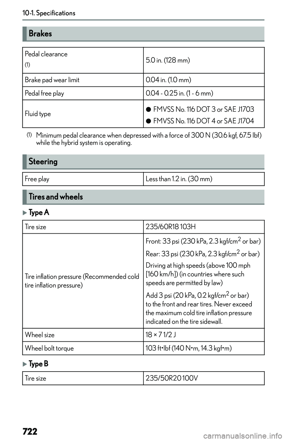 LEXUS NX300h 2022  Owners Manual �B�r�a�k�e�s�P�e�d�a�l� �c�l�e�a�r�a�n�c�e�(�1�)�5�.�0� �i�n�.� �(�1�2�8� �m�m�)�B�r�a�k�e� �p�a�d� �w�e�a�r� �l�i�m�i�t�0�.�0�4� �i�n�.� �(�1�.�0� �m�m�)�P�e�d�a�l� �f�r�e�e� �p�l�a�y�0�.�0�4� �-� �0