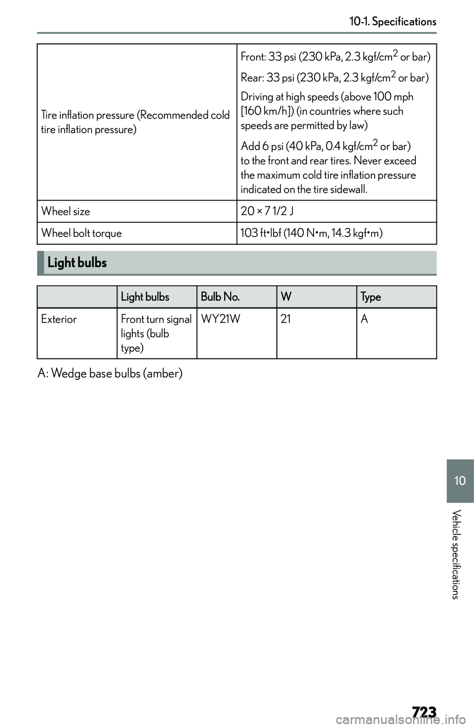 LEXUS NX300h 2022  Owners Manual �T�i�r�e� �i�n�f�l�a�t�i�o�n� �p�r�e�s�s�u�r�e� �(�R�e�c�o�m�m�e�n�d�e�d� �c�o�l�d
�t�i�r�e� �i�n�f�l�a�t�i�o�n� �p�r�e�s�s�u�r�e�)
�F�r�o�n�t�:� �3�3� �p�s�i� �(�2�3�0� �k�P�a�,� �2�.�3� �k�g�f�/�c�m