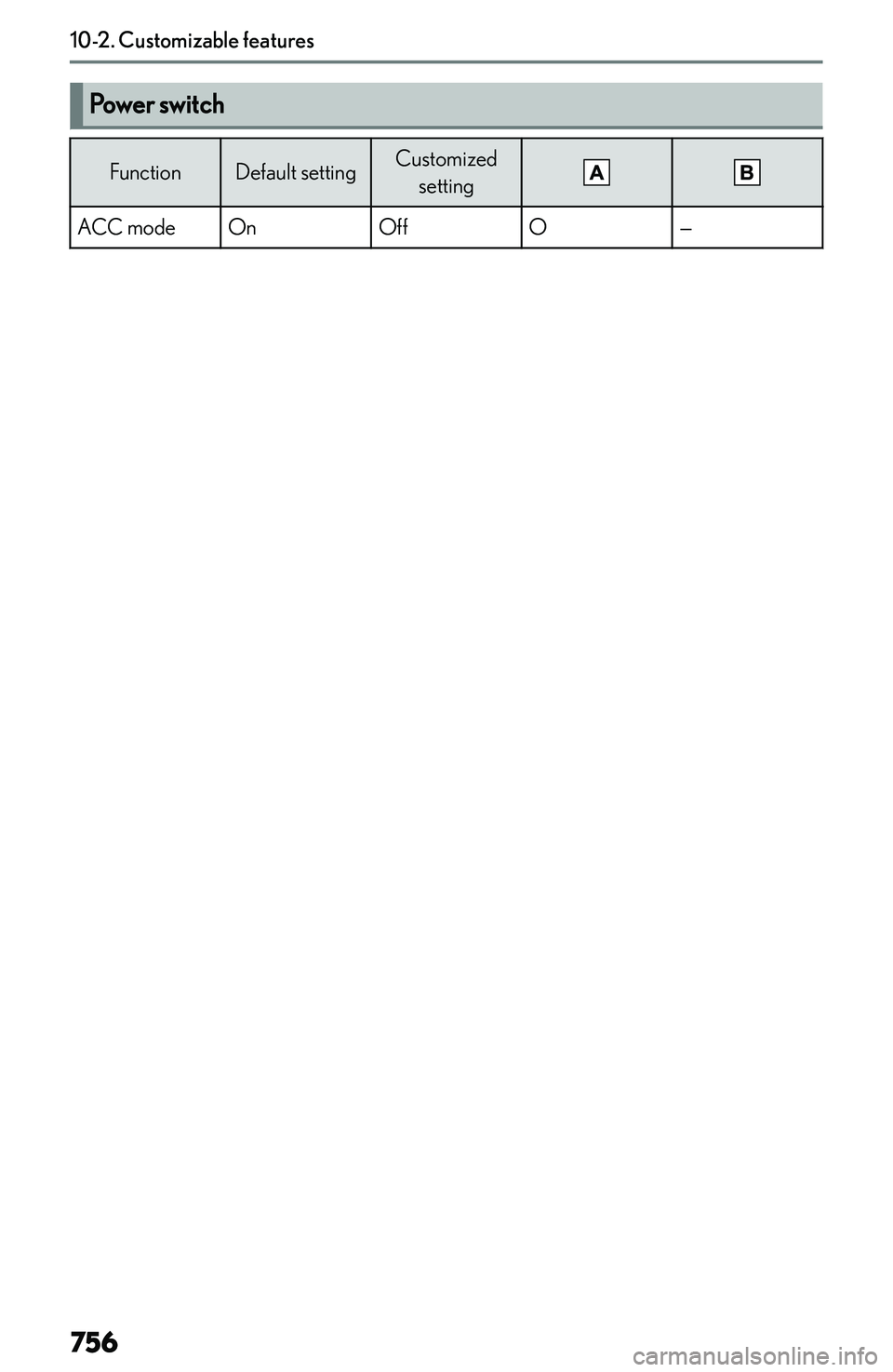 LEXUS NX300h 2022  Owners Manual �P�o�w�e�r��s�w�i�t�c�h�F�u�n�c�t�i�o�n�D�e�f�a�u�l�t� �s�e�t�t�i�n�g�C�u�s�t�o�m�i�z�e�d�s�e�t�t�i�n�g�A�C�C� �m�o�d�e�O�n�O�f�f�O�