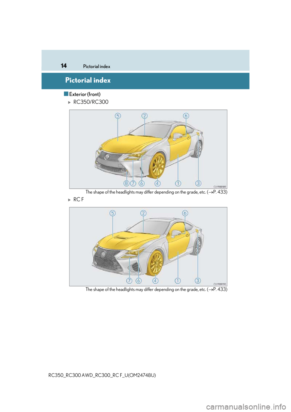 LEXUS RC300 2018 User Guide 14
RC350_RC300 AWD_RC3 00_RC F_U(OM24748U)Pictorial index
Pictorial index ■ Exterior (front)
RC350/RC300
The shape of the headlights may differ depending on the grade, etc. ( P. 433)
RC F LEXUS RC300 2018 User Guide 14
RC350_RC300 AWD_RC3 00_RC F_U(OM24748U)Pictorial index
Pictorial index ■ Exterior (front)
RC350/RC300
The shape of the headlights may differ depending on the grade, etc. ( P. 433)
RC F