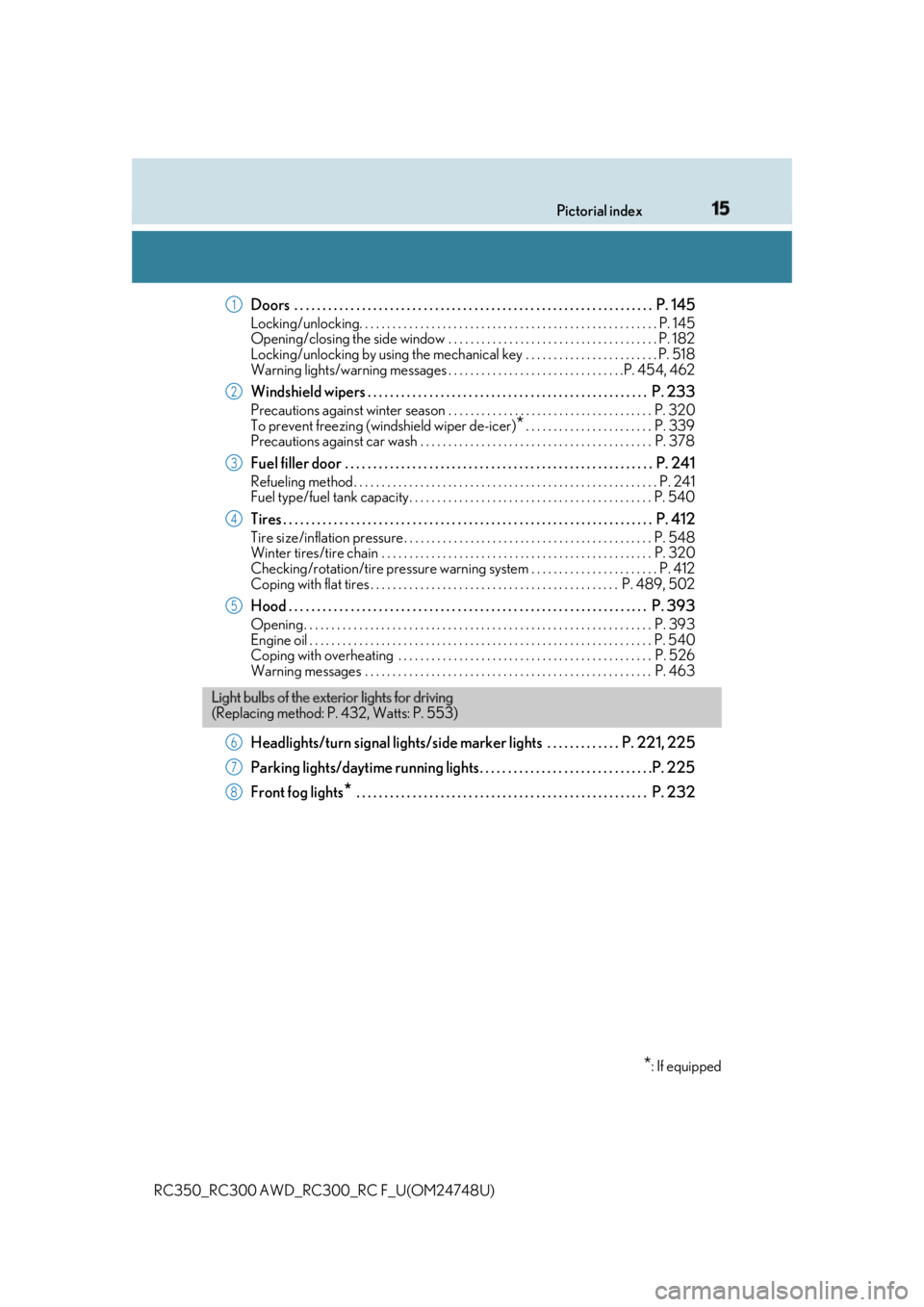 LEXUS RC300 2018  Owners Manual 15Pictorial index
RC350_RC300 AWD_RC3 00_RC F_U(OM24748U)Doors  . . . . . . . . . . . . . . . . . . . . . . . . . . . . . . . . . . . . . . . . . . . . . . . . . . . . . . . . . . . . .  . . .  P. 145