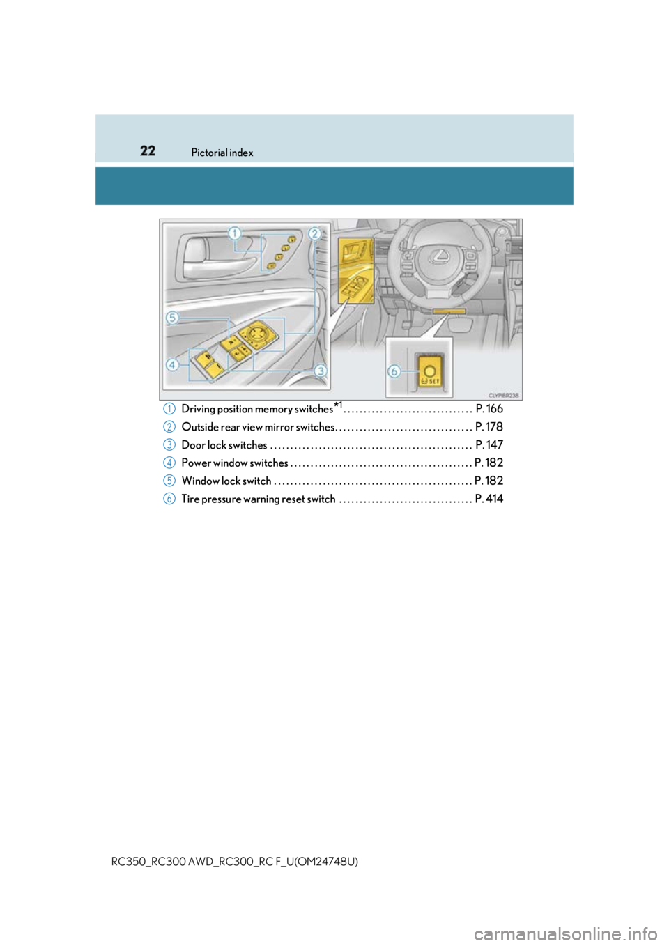 LEXUS RC300 2018  Owners Manual 22 Pictorial index
RC350_RC300 AWD_RC3 00_RC F_U(OM24748U)Driving position memory switches
* 1
. . . . . . . . . . . . . . . . . . . . . . . . . . . . . . . .  P. 166
Outside rear view mirror switches