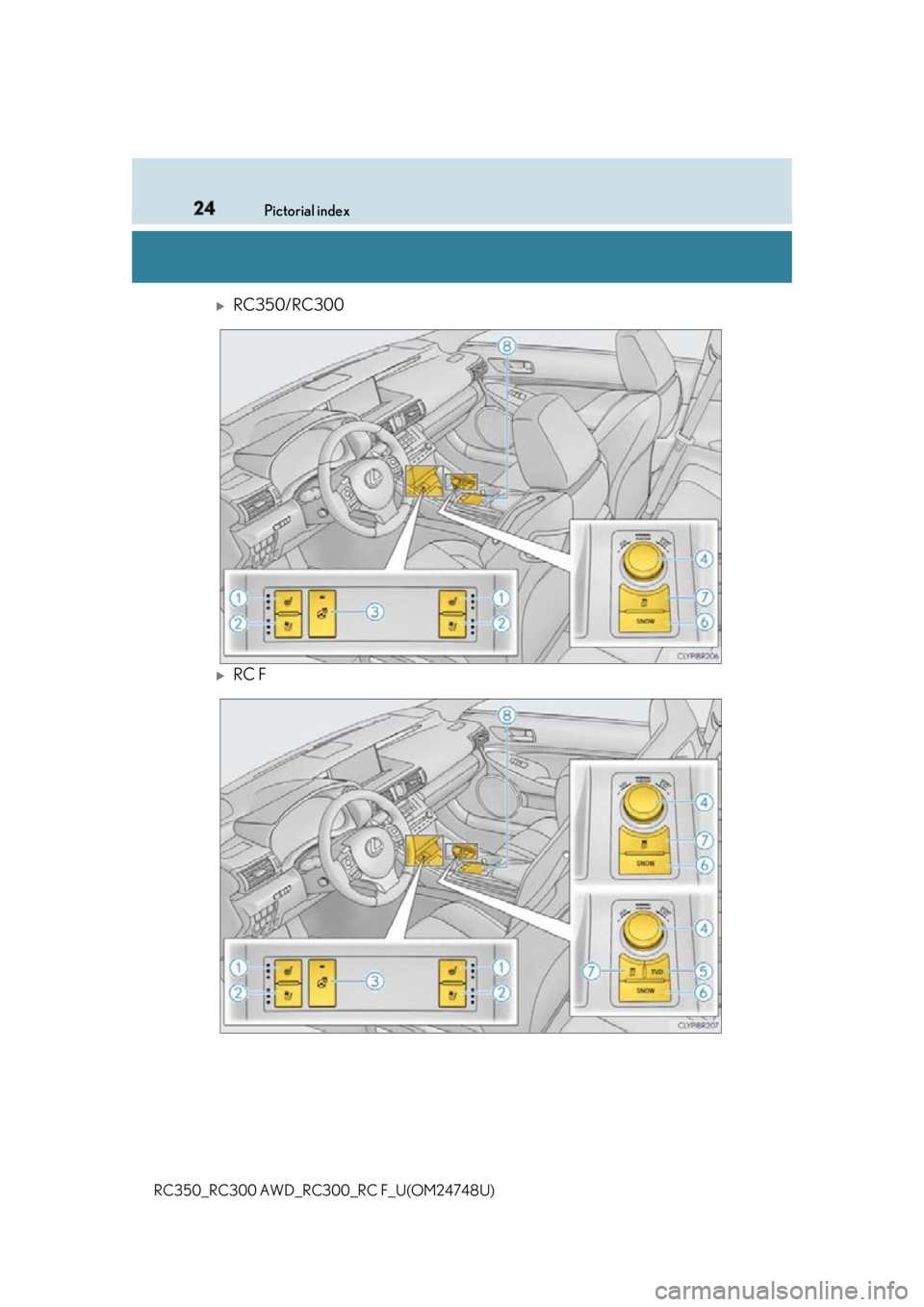 LEXUS RC300 2018 Owners Manual 24 Pictorial index
RC350_RC300 AWD_RC3 00_RC F_U(OM24748U)
RC350/RC300
RC F LEXUS RC300 2018 Owners Manual 24 Pictorial index
RC350_RC300 AWD_RC3 00_RC F_U(OM24748U)
RC350/RC300
RC F
