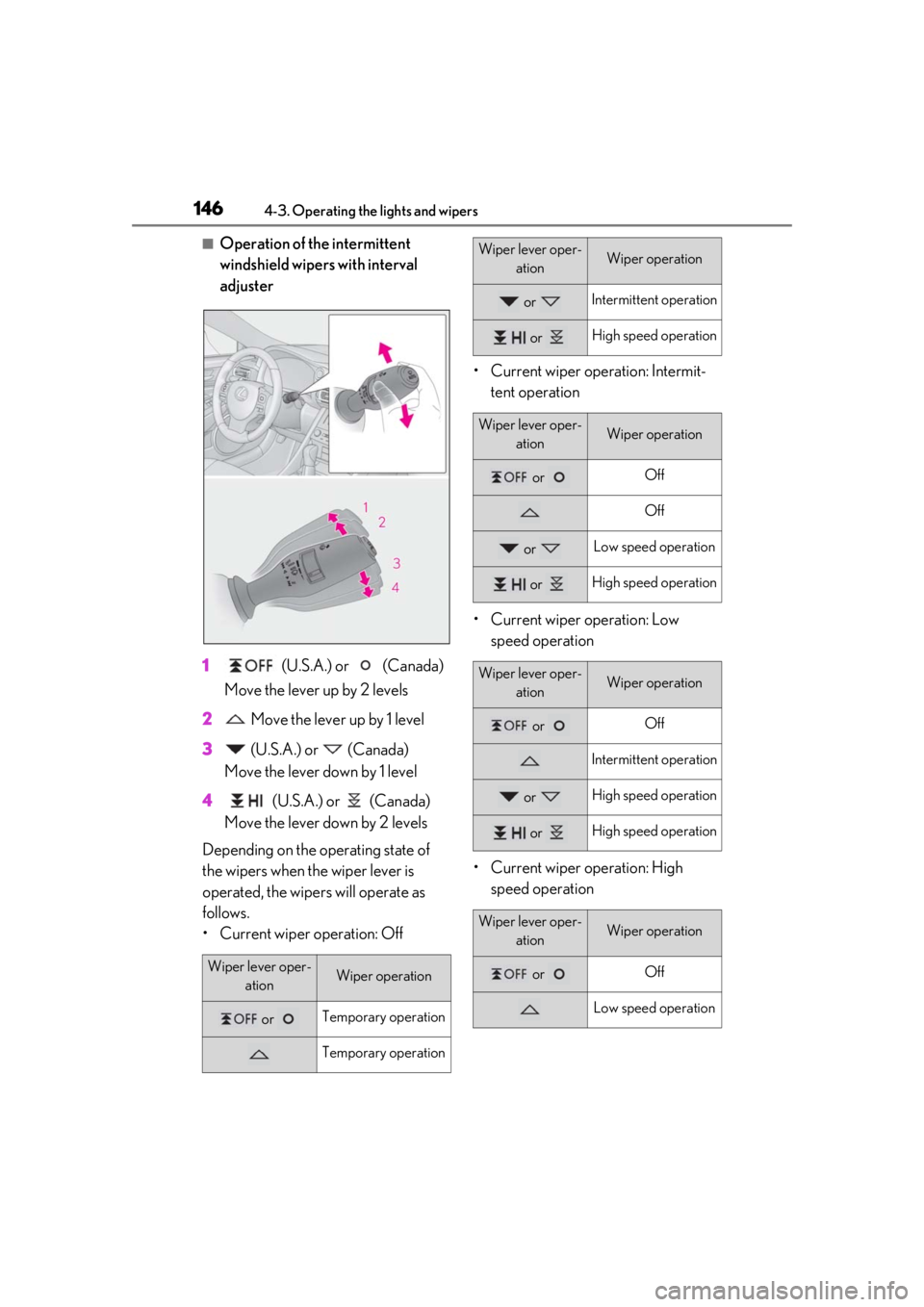 LEXUS RC300 2020 Owners Manual 1464-3. Operating the lights and wipers
■Operation of the intermittent
windshield wipers with interval
adjuster
1 (U.S.A.) or (Canada)
Move the lever up by 2 levels
2 Move the lever up by 1 l LEXUS RC300 2020 Owners Manual 1464-3. Operating the lights and wipers
■Operation of the intermittent
windshield wipers with interval
adjuster
1 (U.S.A.) or (Canada)
Move the lever up by 2 levels
2 Move the lever up by 1 l