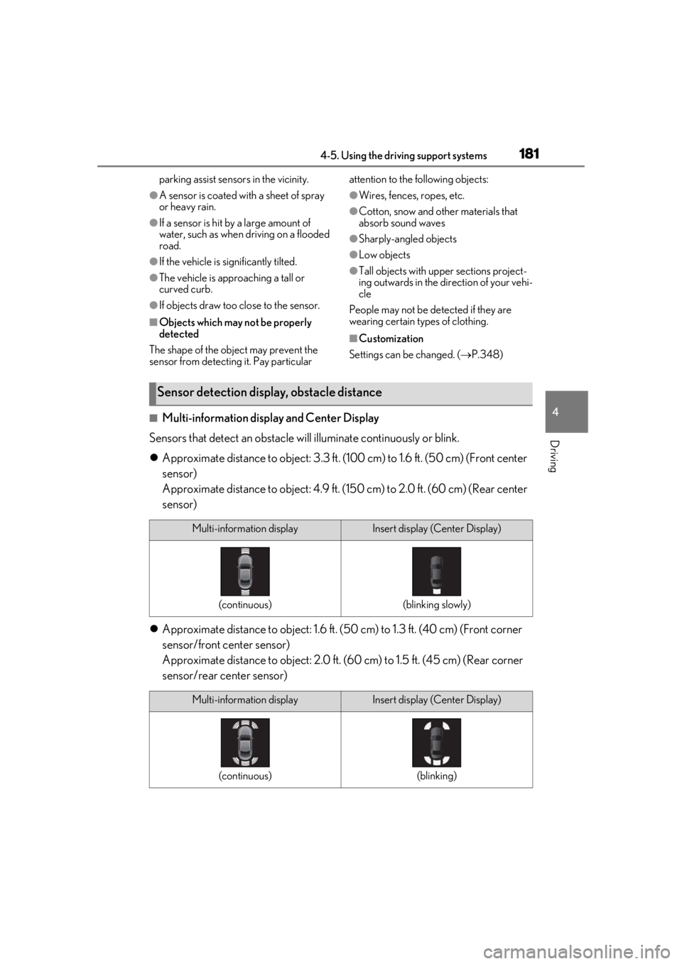 LEXUS RC300 2020  Owners Manual 1814-5. Using the driving support systems
4
Driving
parking assist sensors in the vicinity.
●A sensor is coated with a sheet of spray 
or heavy rain.
●If a sensor is hit by a large amount of 
wate