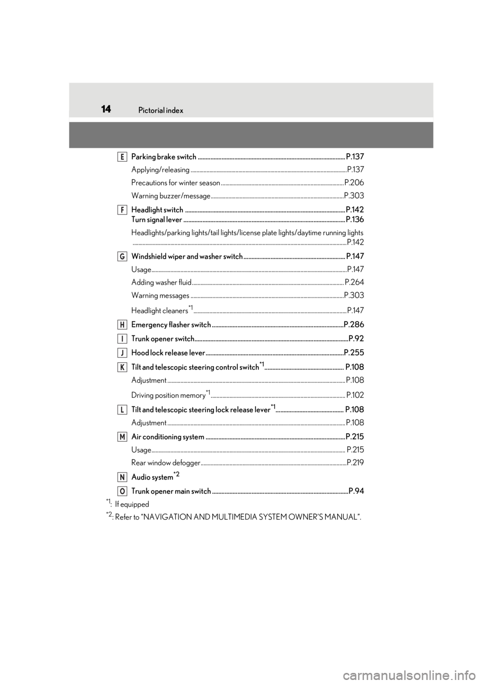 LEXUS RC300 2021  Owners Manual 14Pictorial index
Parking brake switch ............................................................................................. P.137
Applying/releasing ..........................................