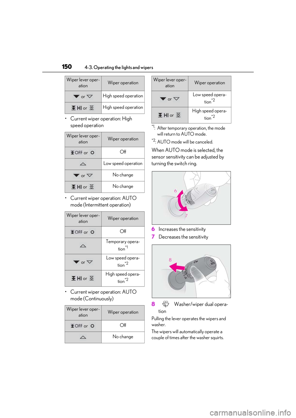 LEXUS RC300 2021 User Guide 1504-3. Operating the lights and wipers
• Current wiper operation: High speed operation
• Current wiper operation: AUTO  mode (Intermittent operation)
• Current wiper operation: AUTO  mode (Cont