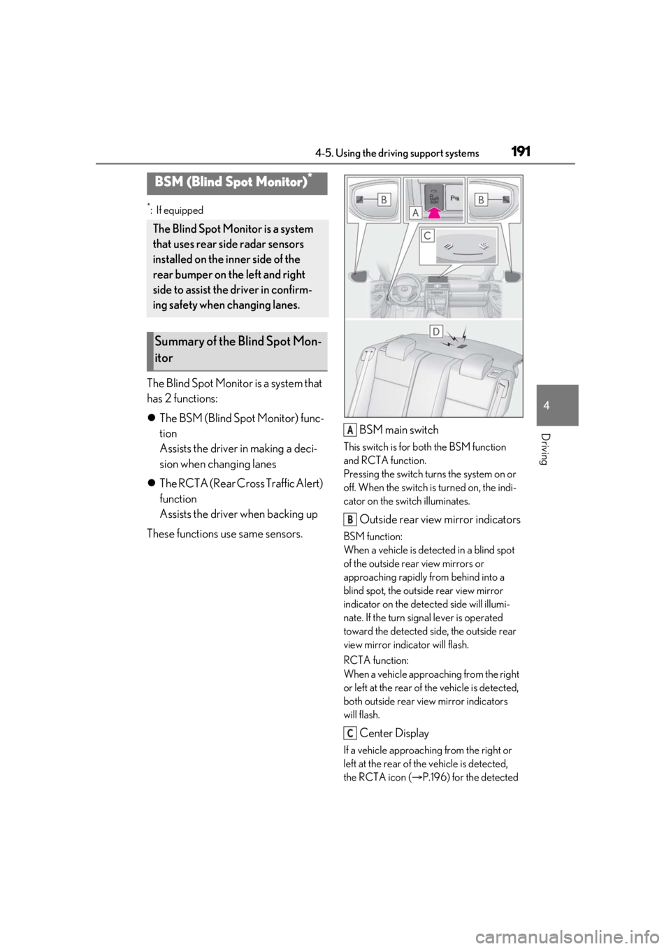 LEXUS RC300 2021 Owners Guide 1914-5. Using the driving support systems
4
Driving
*:If equipped
The Blind Spot Monitor is a system that 
has 2 functions:
The BSM (Blind Spot Monitor) func-
tion
Assists the driver in making a de