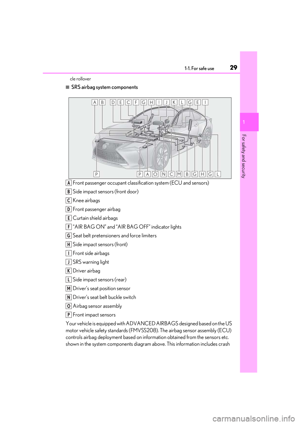 LEXUS RC300 2021 Owners Manual 291-1. For safe use
1
For safety and security
cle rollover
■SRS airbag system componentsFront passenger occupant classifi cation system (ECU and sensors)
Side impact sensors (front door)
Knee airbag LEXUS RC300 2021 Owners Manual 291-1. For safe use
1
For safety and security
cle rollover
■SRS airbag system componentsFront passenger occupant classifi cation system (ECU and sensors)
Side impact sensors (front door)
Knee airbag