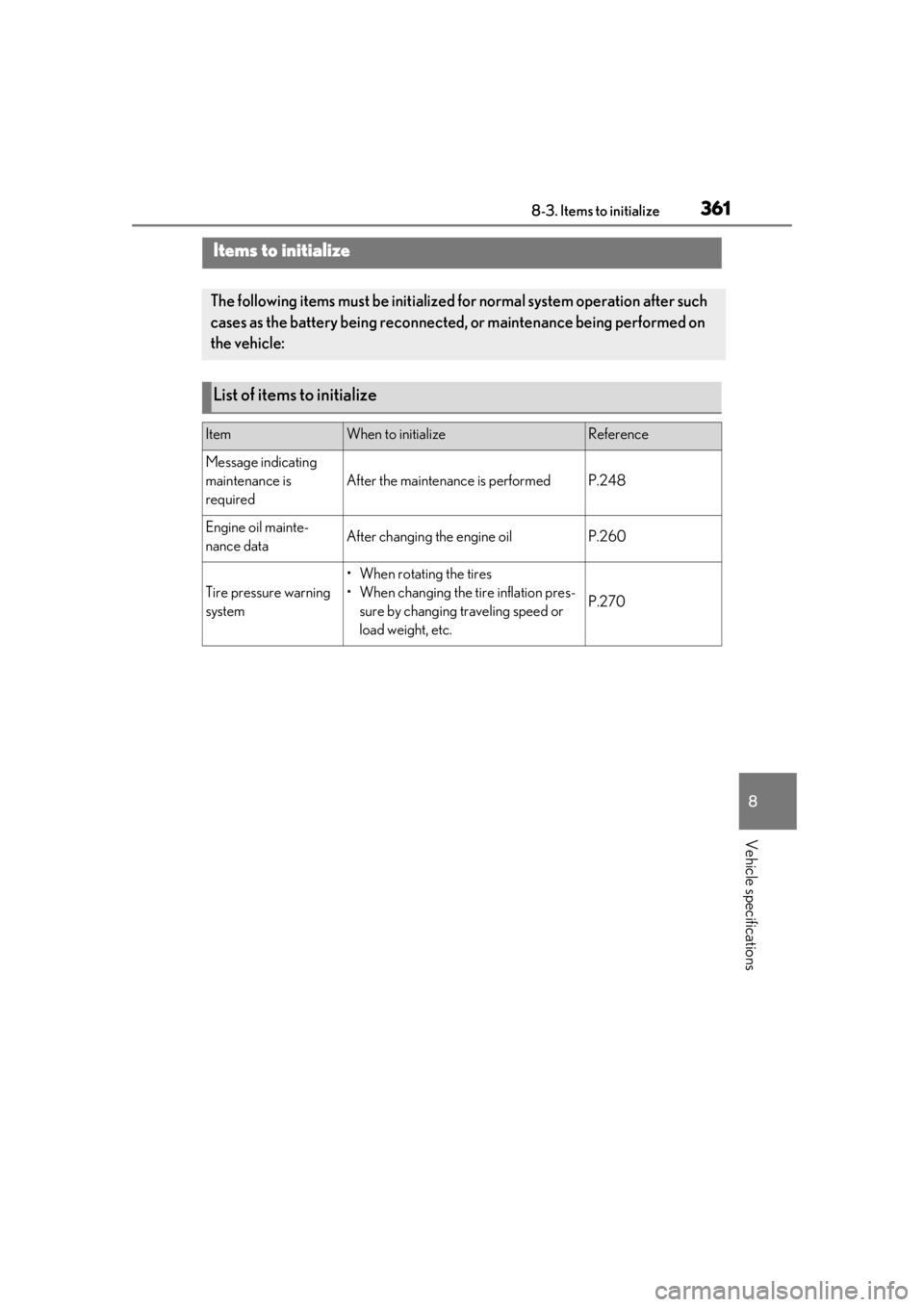 LEXUS RC300 2021 Owners Manual 3618-3. Items to initialize
8
Vehicle specifications
8-3.Items to initialize
Items to initialize
The following items must be initialized for normal system operation after such
cases as the battery be LEXUS RC300 2021 Owners Manual 3618-3. Items to initialize
8
Vehicle specifications
8-3.Items to initialize
Items to initialize
The following items must be initialized for normal system operation after such
cases as the battery be