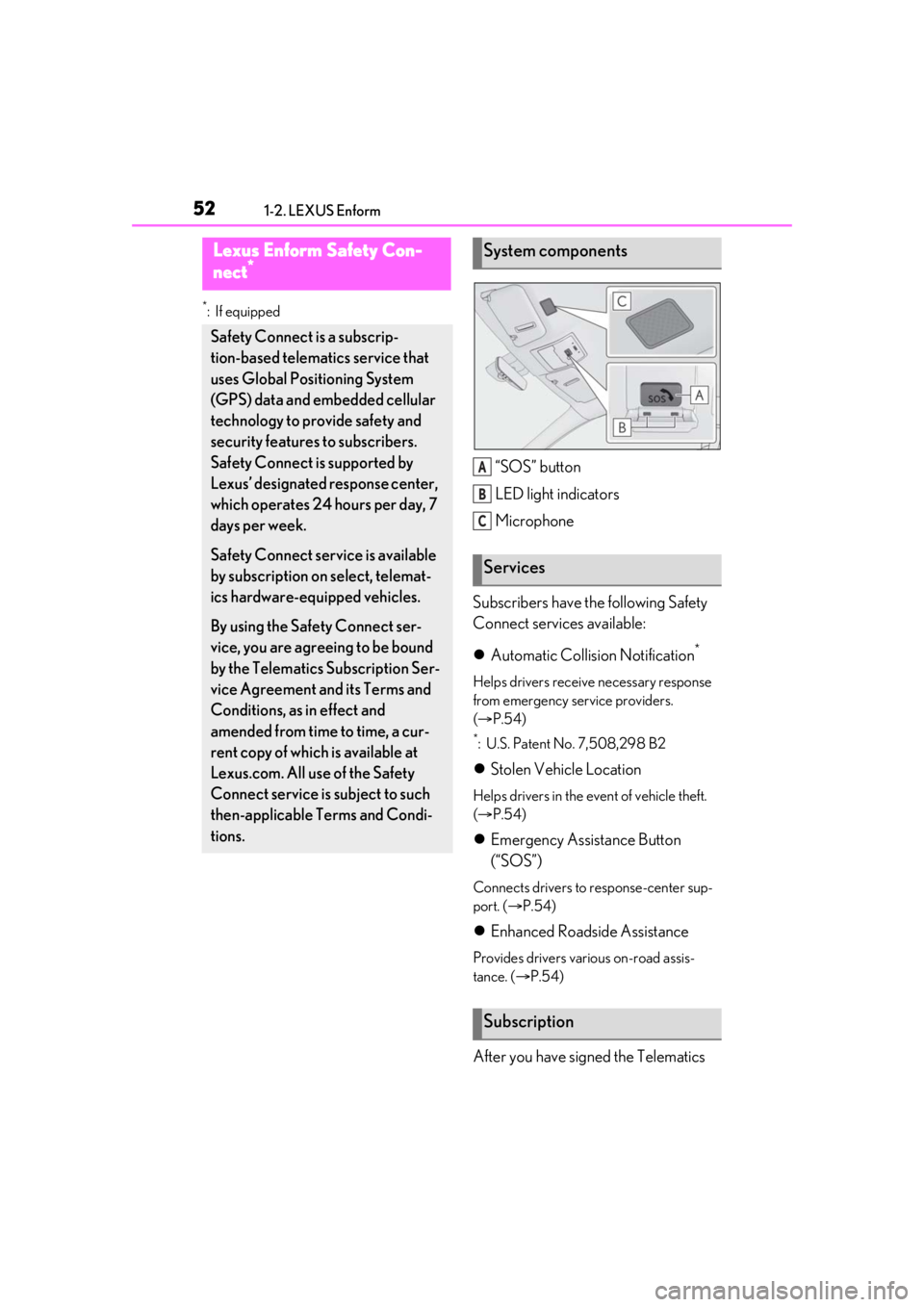 LEXUS RC300 2021  Owners Manual 521-2. LEXUS Enform
1-2.LEXUS Enform
*:If equipped
“SOS” button
LED light indicators
Microphone
Subscribers have the following Safety 
Connect services available:
 Automatic Collision Notificat