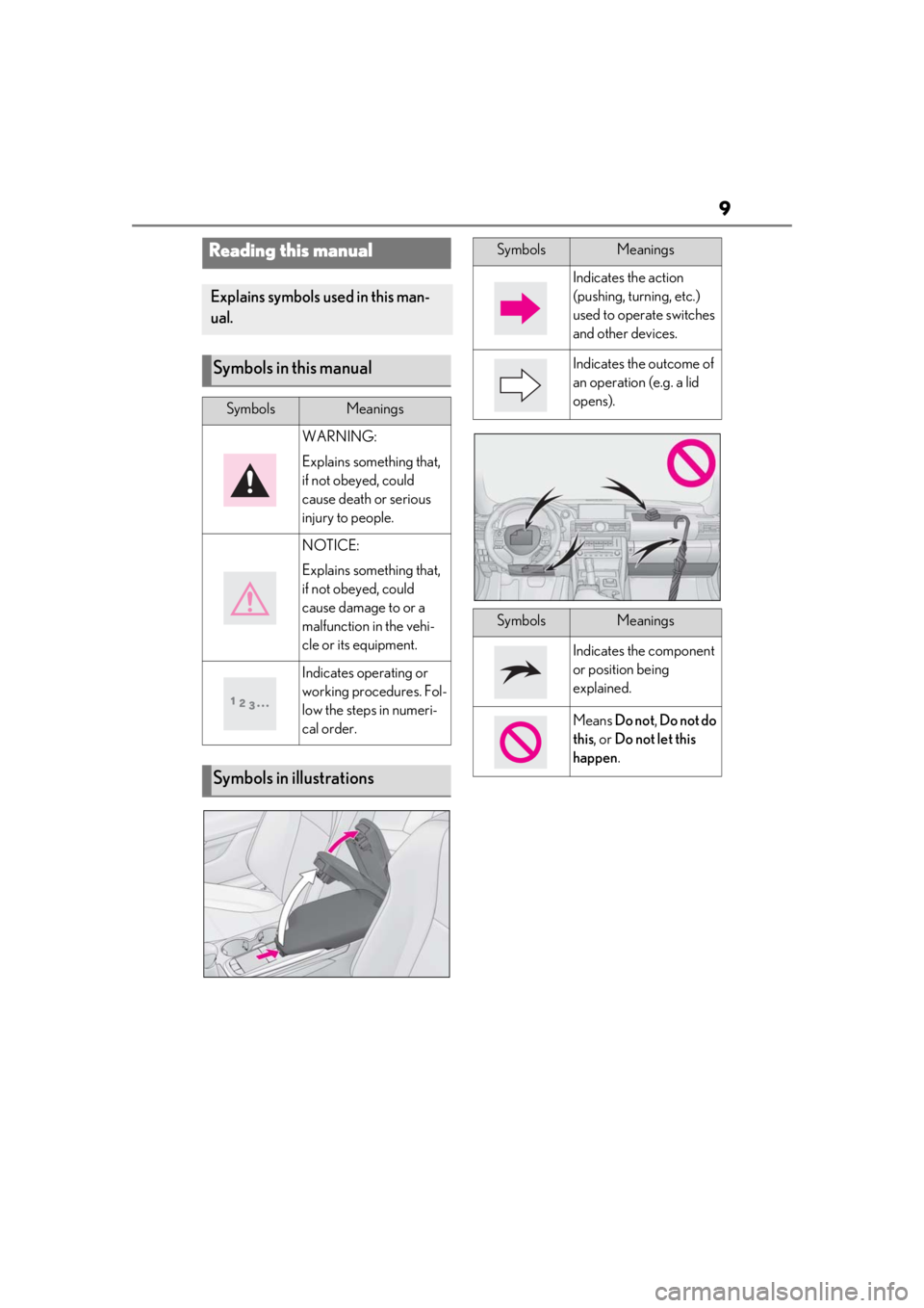 LEXUS RC300 2021 Owners Manual 9
Reading this manual
Explains symbols used in this man-
ual.
Symbols in this manual
SymbolsMeanings
WARNING:
Explains something that,
if not obeyed, could
cause death or serious
injury to people.
LEXUS RC300 2021 Owners Manual 9
Reading this manual
Explains symbols used in this man-
ual.
Symbols in this manual
SymbolsMeanings
WARNING:
Explains something that,
if not obeyed, could
cause death or serious
injury to people.