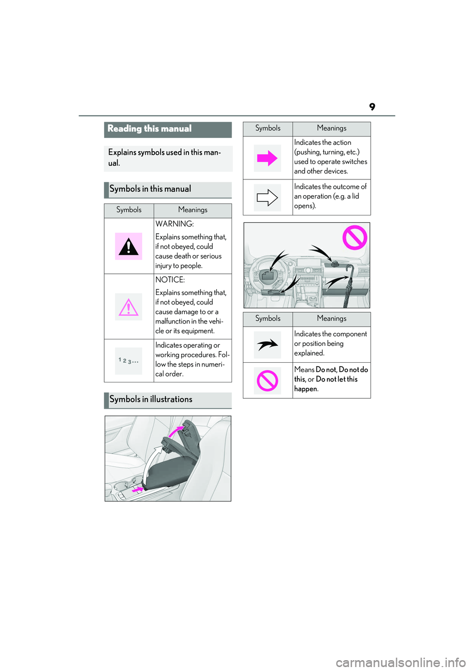LEXUS RC300 2022 User Guide 9
RC350/RC300 Owners Manual
Reading this manual
Explains symbols used in this man-
ual.
Symbols in this manual
SymbolsMeanings
WARNING:
Explains something that, 
if not obeyed, could 
cause death or 