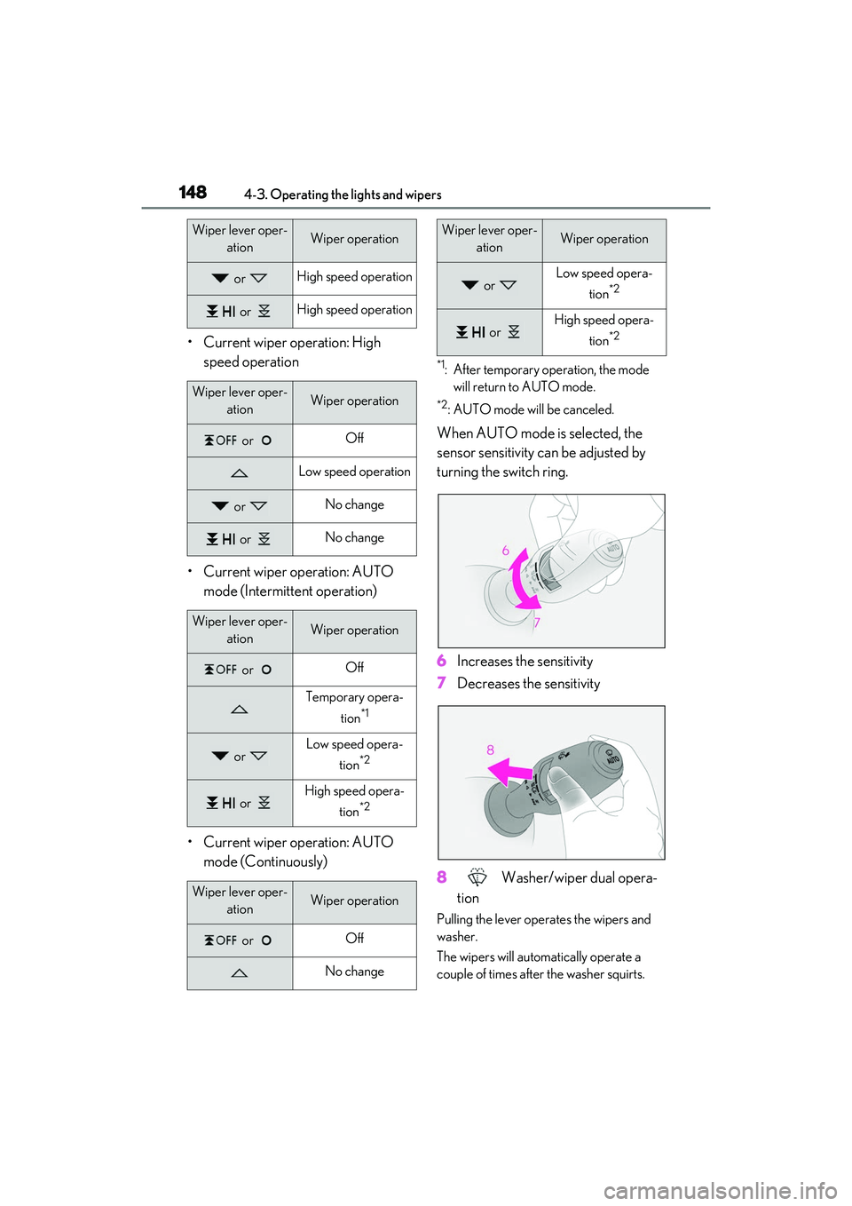 LEXUS RC300 2022 User Guide 1484-3. Operating the lights and wipers
RC350/RC300 Owners Manual
• Current wiper operation: High speed operation
• Current wiper operation: AUTO mode (Intermittent operation)
• Current wiper LEXUS RC300 2022 User Guide 1484-3. Operating the lights and wipers
RC350/RC300 Owners Manual
• Current wiper operation: High speed operation
• Current wiper operation: AUTO mode (Intermittent operation)
• Current wiper